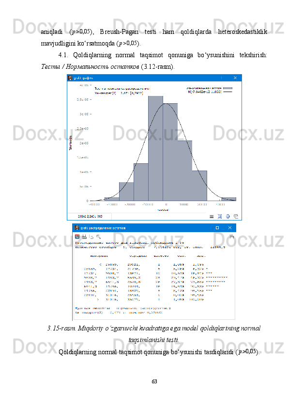 aniqladi   (p>0,05 ),   Breush-Pagan   testi   ham   qoldiqlarda   heteroskedastiklik
mavjudligini ko‘rsatmoqda ( p > 0,05
).
4.1.   Qoldiqlarning   normal   taqsimot   qonuniga   bo ‘ ysunishini   tekshirish:
Тесты  /  Нормальность   остатков  (3.12-rasm).
3.15-rasm. Miqdoriy o ‘ zgaruvchi kvadratiga ega model qoldiqlarining normal
taqsimlanishi testi.
Qoldiqlarning normal taqsimot qonuniga bo ‘ ysunishi tasdiqlandi (	
p>0,05 ).
63 