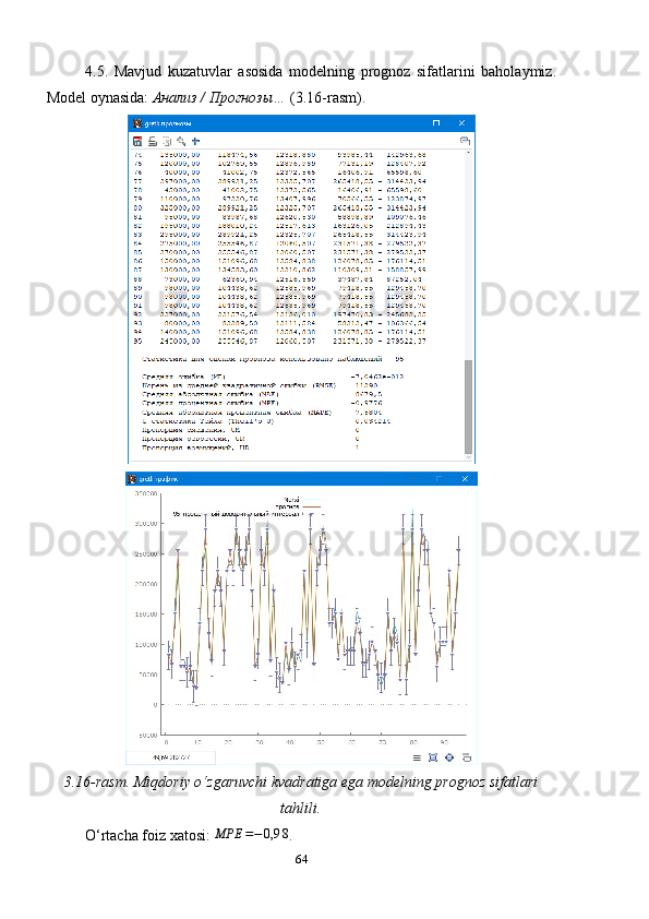 4.5.   Mavjud   kuzatuvlar   asosida   modelning   prognoz   sifatlarini   baholaymiz.
Model oynasida:  Анализ / Прогнозы…  (3.16-rasm).
3.16-rasm.  Miqdoriy o ‘ zgaruvchi kvadratiga ega model ning prognoz sifatlari
tahlili.
O ‘ rtacha foiz xatosi: MPE	=−0,9	8 . 
64 