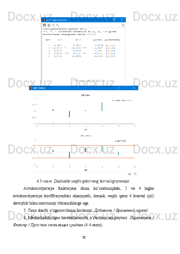 4.3-rasm. Dastlabki vaqtli qatorning korrelogrammasi.
Avtokorrelyatsiya   funktsiyasi   shuni   ko‘rsatmoqdaki,   2   va   4   laglar
avtokorrelyatsiya   koeffitsiyentlari   ahamiyatli,   demak,   vaqtli   qator   4   kvartal   (yil)
davriylik bilan mavsumiy tebranishlarga ega.
5. Time shartli o‘zgaruvchisini kiritamiz:  Добавить  /  Временной   тренд .
6, Markazlashtirilgan harakatlanuvchi o‘rtachani aniqlaymiz:   Переменная   /
Фильтр  /  Прост ое   скользящ ее   средн ее   (4.4 - rasm).
78 