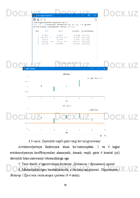 4.3-rasm. Dastlabki vaqtli qatorning korrelogrammasi.
Avtokorrelyatsiya   funktsiyasi   shuni   ko‘rsatmoqdaki,   2   va   4   laglar
avtokorrelyatsiya   koeffitsiyentlari   ahamiyatli,   demak,   vaqtli   qator   4   kvartal   (yil)
davriylik bilan mavsumiy tebranishlarga ega.
5. Time shartli o‘zgaruvchisini kiritamiz:  Добавить  /  Временной   тренд .
6, Markazlashtirilgan harakatlanuvchi o‘rtachani aniqlaymiz:   Переменная   /
Фильтр  /  Прост ое   скользящ ее   средн ее   (4.4 - rasm).
78