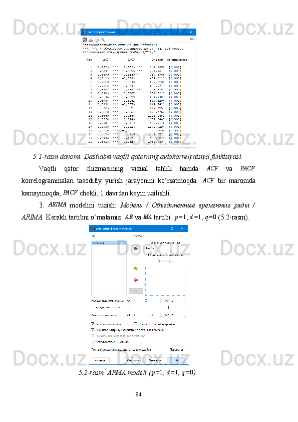 5.1 -rasm davomi . Dastlabki vaqt li   qatornin g avtokorrelyatsiya funktsiyasi .
Vaqtli   qator   chizmasining   vizual   tahlili   hamda   ACF
  va   PACF
korrelogrammalari   tasodifiy   yurish   jarayonini   ko‘rsatmoqda.  ACF   bir   maromda
kamaymoqda,  PACF
 chekli, 1 davrdan keyin uzilishli.
3.  	
ARIMA   modelini   tuzish:   Модель   /   Объединенные   временные   ряды   /
ARIMA.  Kerakli tartibni o ‘ rnatamiz: 	
AR  va 	MA  tartibi:  p = 1
,  d = 1
,  q = 0
 (5.2-rasm).
5.2-rasm. ARMA modeli (	
p=1 , 	d=1 , 	q=0 ).
94 