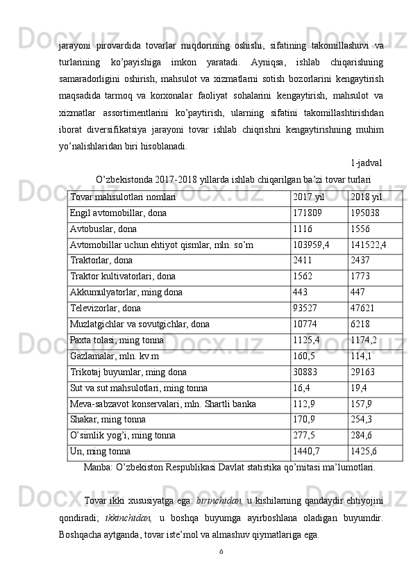 jarayoni   pirovardida   tovarlar   miqdorining   oshishi,   sifatining   takomillashuvi   va
turlarining   ko’payishiga   imkon   yaratadi.   Ayniqsa,   ishlab   chiqarishning
samaradorligini   oshirish,   mahsulot   va   xizmatlarni   sotish   bozorlarini   k е ngaytirish
maqsadida   tarmoq   va   korxonalar   faoliyat   sohalarini   k е ngaytirish,   mahsulot   va
xizmatlar   assortim е ntlarini   ko’paytirish,   ularning   sifatini   takomillashtirishdan
iborat   div е rsifikatsiya   jarayoni   tovar   ishlab   chiqrishni   k е ngaytirishning   muhim
yo’nalishlaridan   biri   hisoblanadi.
1-jadval  
O’zb е kistonda   2017-2018   yillarda   ishlab   chiqarilgan   ba’zi   tovar   turlari
Tovar   mahsulotlari   nomlari 2017 yil 2018 yil
Еngil   avtomobillar,   dona 171809 195038
Avtobuslar,   dona 1116 1556
Avtomobillar   uchun   ehtiyot   qismlar,   mln.   so’m 103959,4 141522,4
Traktorlar,   dona 2411 2437
Traktor   kultivatorlari,   dona 1562 1773
Akkumulyatorlar,   ming   dona 443 447
Tеlеvizorlar,   dona 93527 47621
Muzlatgichlar   va   sovutgichlar,   dona 10774 6218
Paxta   tolasi, ming   tonna 1125,4 1174,2
Gazlamalar,   mln.   kv.m 160,5 114,1
Trikotaj   buyumlar,   ming   dona 30883 29163
Sut   va sut mahsulotlari,   ming   tonna 16,4 19,4
Mеva-sabzavot   konsеrvalari,   mln.   Shartli   banka 112,9 157,9
Shakar,   ming   tonna 170,9 254,3
O’simlik   yog’i,   ming   tonna 277,5 284,6
Un,   ming   tonna 1440,7 1425,6
Manba:   O’zb е kiston   R е spublikasi   Davlat   statistika   qo’mitasi   ma’lumotlari.
Tovar ikki   xususiyatga   ega:   birinchidan,   u   kishilarning qandaydir   ehtiyojini
qondiradi;   ikkinchidan,   u   boshqa   buyumga   ayirboshlana   oladigan   buyumdir.
Boshqacha   aytganda,   tovar   iste’mol va   almashuv   qiymatlariga   ega.
6 