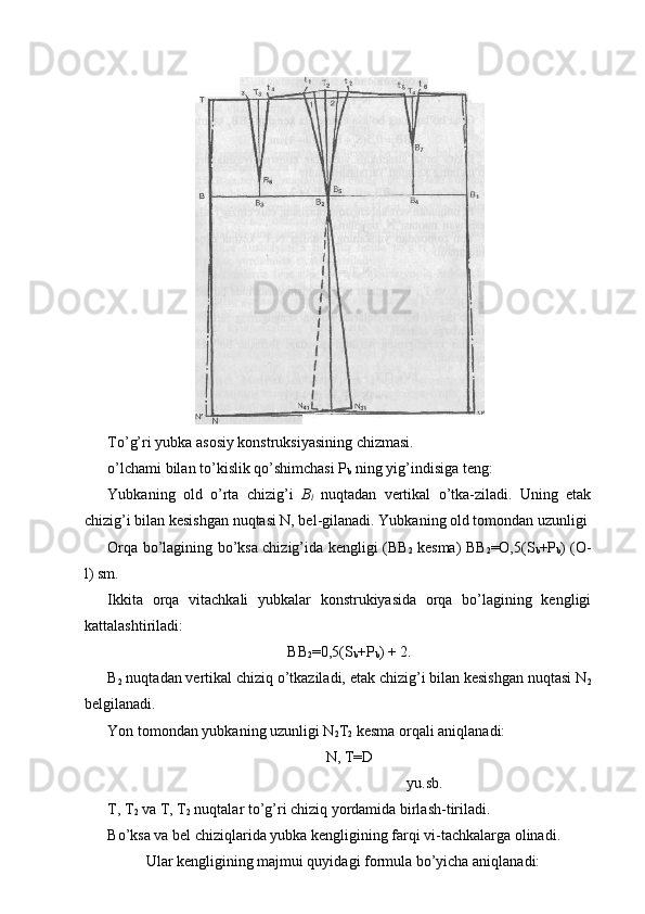 To’g’ri yubka asosiy konstruksiyasining chizmasi. 
o’lchami bilan to’kislik qo’shimchasi P
b  ning yig’indisiga teng: 
Yubkaning   old   o’rta   chizig’i   B
l   nuqtadan   vertikal   o’tka-ziladi.   Uning   etak
chizig’i bilan kesishgan nuqtasi N, bel-gilanadi. Yubkaning old tomondan uzunligi 
Orqa bo’lagining bo’ksa chizig’ida kengligi (BB
2   kesma) BB
2 =O,5(S
b +P
b ) (O-
l) sm. 
Ikkita   orqa   vitachkali   yubkalar   konstrukiyasida   orqa   bo’lagining   kengligi
kattalashtiriladi: 
BB
2 =0,5(S
b +P
b ) + 2. 
B
2  nuqtadan vertikal chiziq o’tkaziladi, etak chizig’i bilan kesishgan nuqtasi N
2
belgilanadi. 
Yon tomondan yubkaning uzunligi N
2 T
2  kesma orqali aniqlanadi: 
N, T=D  
yu.sb. 
T, T
2  va T, T
2  nuqtalar to’g’ri chiziq yordamida birlash-tiriladi. 
Bo’ksa va bel chiziqlarida yubka kengligining farqi vi-tachkalarga olinadi. 
Ular kengligining majmui quyidagi formula bo’yicha aniqlanadi:  