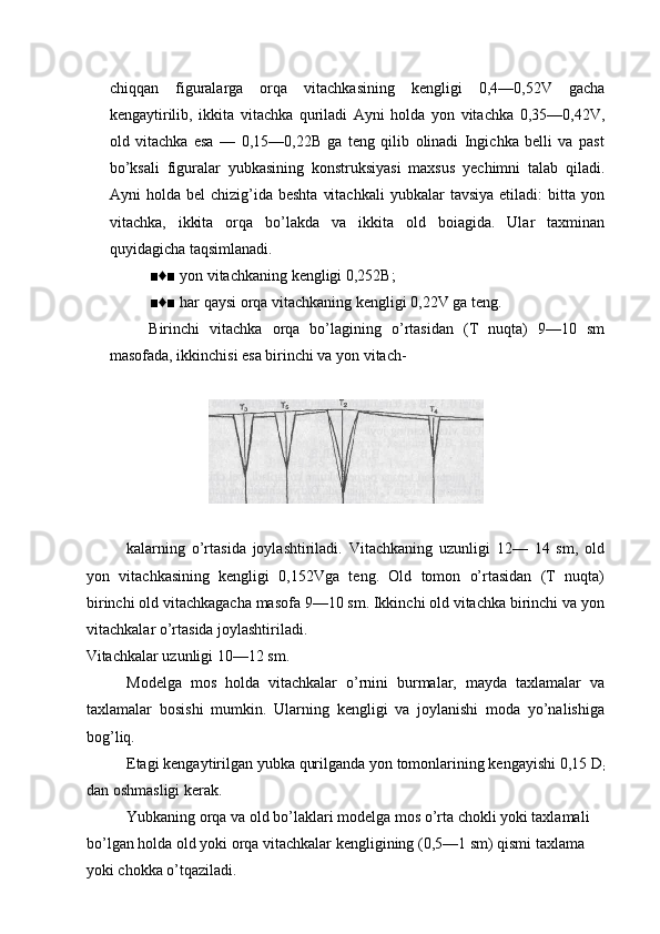 chiqqan   figuralarga   orqa   vitachkasining   kengligi   0,4—0,52V   gacha
kengaytirilib,   ikkita   vitachka   quriladi   Ayni   holda   yon   vitachka   0,35—0,42V,
old   vitachka   esa   —   0,15—0,22B   ga   teng   qilib   olinadi   Ingichka   belli   va   past
bo’ksali   figuralar   yubkasining   konstruksiyasi   maxsus   yechimni   talab   qiladi.
Ayni   holda  bel   chizig’ida  beshta   vitachkali   yubkalar   tavsiya  etiladi:  bitta  yon
vitachka,   ikkita   orqa   bo’lakda   va   ikkita   old   boiagida.   Ular   taxminan
quyidagicha taqsimlanadi. 
■♦■ yon vitachkaning kengligi 0,252B; 
■♦■ har qaysi orqa vitachkaning kengligi 0,22V ga teng. 
Birinchi   vitachka   orqa   bo’lagining   o’rtasidan   (T   nuqta)   9—10   sm
masofada, ikkinchisi esa birinchi va yon vitach-  
 
 
 
kalarning   o’rtasida   joylashtiriladi.   Vitachkaning   uzunligi   12—   14   sm,   old
yon   vitachkasining   kengligi   0,152Vga   teng.   Old   tomon   o’rtasidan   (T   nuqta)
birinchi old vitachkagacha masofa 9—10 sm. Ikkinchi old vitachka birinchi va yon
vitachkalar o’rtasida joylashtiriladi. 
Vitachkalar uzunligi 10—12 sm. 
Modelga   mos   holda   vitachkalar   o’rnini   burmalar,   mayda   taxlamalar   va
taxlamalar   bosishi   mumkin.   Ularning   kengligi   va   joylanishi   moda   yo’nalishiga
bog’liq. 
Etagi kengaytirilgan yubka qurilganda yon tomonlarining kengayishi 0,15 D
;
dan oshmasligi kerak. 
Yubkaning orqa va old bo’laklari modelga mos o’rta chokli yoki taxlamali 
bo’lgan holda old yoki orqa vitachkalar kengligining (0,5—1 sm) qismi taxlama 
yoki chokka o’tqaziladi. 
  