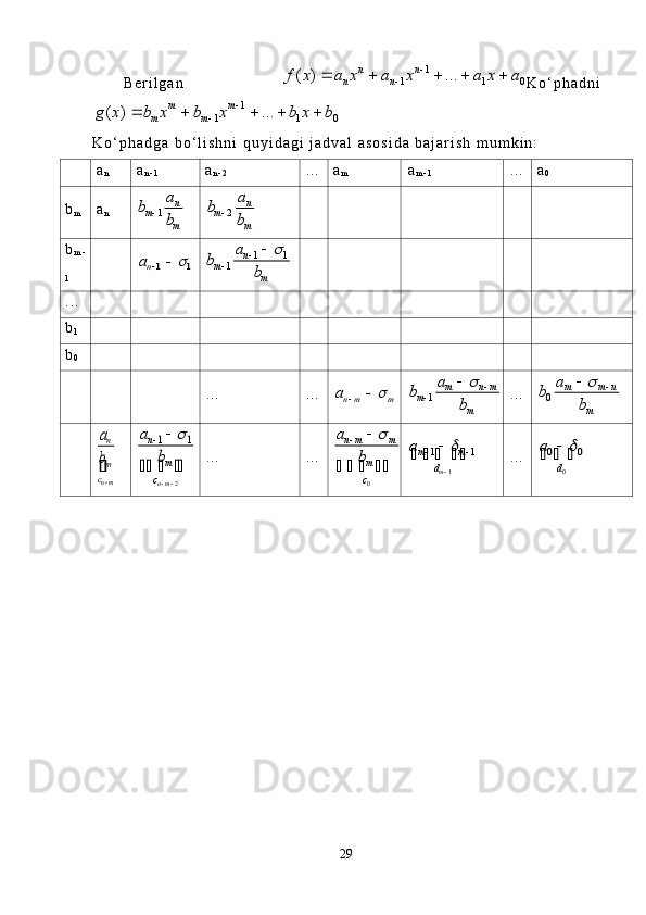 B e r i l g a n   1
1 1 0( ) ...n n
n nf x a x a x a x a 
	    
K o ‘ p h a d n i
1
1 1 0	
( ) ...m m
m mg x b x b x b x b 
	    
K o ‘ p h a d g a   b o ‘ l i s h n i   q u y i d a g i   j a d v a l   a s o s i d a   b a j a r i s h   m u m k i n :
a
n a
n - 1 a
n - 2 … a
m a
m - 1 … a
0
b
m a
n
1 n
m
m	
a	b	
b	2	n	m	
m
a	b	
b	
b
m -
1	
1 1na				1 1	1	n	m	
m	
a	b	
b	
			

. . .
b
1
b
0
… …	
n m ma			
1 m n m
m
ma
b
b	
 
 
…	
0	m m n	
m	
a	b	
b
			

n m
n
m
c
a
b
	2	
1 1
n m
n	
m	
c	
a	
b	
	
 
		
		
… …	
0	
n m m	
m
c	
a	
b	
			
			1	
1 1
m	
m m	
d	
a	
	
 					 …	
0	
0 0
d	
a					
29 