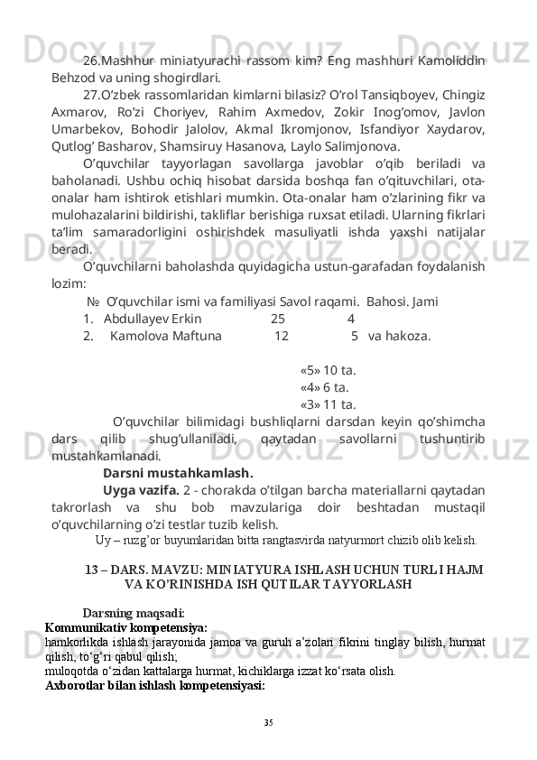 26.Mashhur   miniatyurachi   rassom   kim?   Eng   mashhuri   Kamoliddin
Behzod va uning shogirdlari.
27.O’zbek rassomlaridan kimlarni bilasiz? O’rol Tansiqboyev, Chingiz
Axmarov,   Ro’zi   Choriyev,   Rahim   Axmedov,   Zokir   Inog’omov,   Javlon
Umarbekov,   Bohodir   Jalolov,   Akmal   Ikromjonov,   Isfandiyor   Xaydarov,
Qutlog’ Basharov, Shamsiruy Hasanova, Laylo Salimjonova.
O’quvchilar   tayyorlagan   savollarga   javoblar   o’qib   beriladi   va
baholanadi.   Ushbu   ochiq   hisobat   darsida   boshqa   fan   o’qituvchilari,   ota-
onalar  ham  ishtirok  etishlari  mumkin.  Ota-onalar ham o’zlarining  fikr va
mulohazalarini bildirishi, takliflar berishiga ruxsat etiladi. Ularning fikrlari
ta’lim   samaradorligini   oshirishdek   masuliyatli   ishda   yaxshi   natijalar
beradi.
O’quvchilarni baholashda quyidagicha ustun-garafadan foydalanish
lozim:
  №    O’quvchilar ismi va familiyasi Savol raqami.  Bahosi. Jami
1.   Abdullayev Erkin                     25                   4         
2.     Kamolova Maftuna                12                   5   va hakoza.
                                                                   «5» 10 ta.
                                                                   «4» 6 ta.
                                                                   «3» 11 ta.
          O’quvchilar   bilimidagi   bushliqlarni   darsdan   keyin   qo’shimcha
dars   qilib   shug’ullaniladi,   qaytadan   savollarni   tushuntirib
mustahkamlanadi.
        Darsni mustahkamlash.
        Uyga vazifa.  2 - chorakda o’tilgan barcha materiallarni qaytadan
takrorlash   va   shu   bob   mavzulariga   doir   beshtadan   mustaqil
o’quvchilarning o’zi testlar tuzib kelish.
      Uy – ruzg’or buyumlaridan bitta rangtasvirda natyurmort chizib olib kelish.
13 – DARS. MAVZU: MINIATYURA ISHLASH UCHUN TURLI HAJM
VA KO’RINISHDA ISH QUTILAR TAYYORLASH
Darsning maqsadi: 
Kommunikativ kompetensiya:
hamkorlikda ishlash  jarayonida jamoa  va guruh a’zolari  fikrini  tinglay  bilish,  hurmat
qilish, to‘g‘ri qabul qilish;
muloqotda o‘zidan kattalarga hurmat, kichiklarga izzat ko‘rsata olish.
Axborotlar bilan ishlash kompetensiyasi:
35