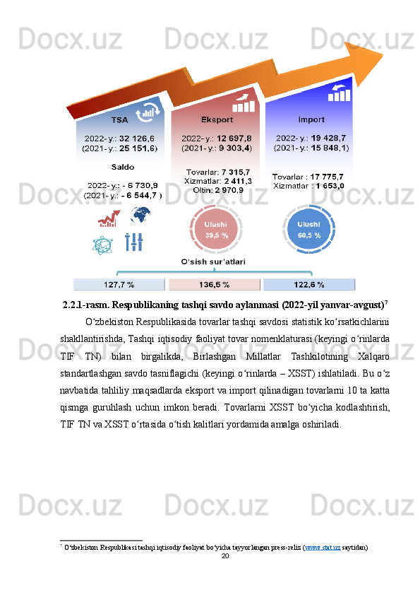 2.2.1-rasm. Respublikaning tashqi savdo aylanmasi (2022-yil yanvar-avgust) 7
O zbekiston Respublikasida tovarlar tashqi savdosi statistik ko rsatkichlariniʻ ʻ
shakllantirishda, Tashqi iqtisodiy faoliyat tovar nomenklaturasi (keyingi o rinlarda	
ʻ
TIF   TN)   bilan   birgalikda,   Birlashgan   Millatlar   Tashkilotining   Xalqaro
standartlashgan savdo tasniflagichi (keyingi o rinlarda – XSST) ishlatiladi. Bu o z	
ʻ ʻ
navbatida tahliliy maqsadlarda eksport va import qilinadigan tovarlarni 10 ta katta
qismga   guruhlash   uchun   imkon   beradi.   Tovarlarni   XSST   bo yicha   kodlashtirish,	
ʻ
TIF TN va XSST o rtasida o tish kalitlari yordamida amalga oshiriladi.	
ʻ ʻ
7
  O‘zbekiston Respublikasi tashqi iqtisodiy faoliyat bo‘yicha tayyorlangan press-reliz ( www.stat.uz  saytidan)
20 