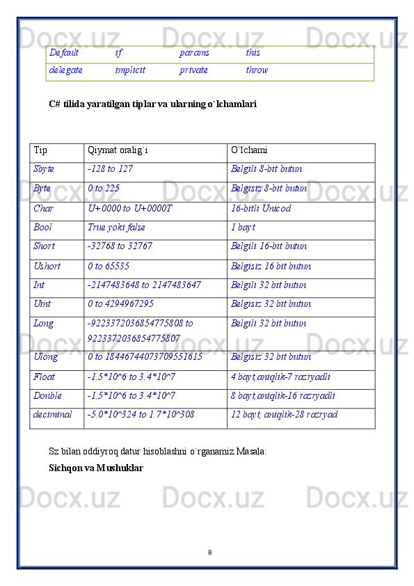 Default  if  params  this   
delegate  implicit  private  throw   
 
C# tilida yaratilgan tiplar va ularning o`lchamlari 
 
 
Tip  Qiymat oralig`i  O`lchami 
Sbyte  -128 to 127  Belgili 8-bit butun 
Byte  0 to 225  Belgisiz 8-bit butun 
Char  U+0000 to U+0000T  16-bitli Unicod 
Bool  True yoki false  1 bayt 
Short  -32768 to 32767  Belgili 16-bit butun 
Ushort  0 to 65535  Belgisiz 16 bit butun 
Int  -2147483648 to 2147483647  Belgili 32 bit butun 
Uint  0 to 4294967295  Belgisiz 32 bit butun 
Long  -9223372036854775808 to 
9223372036854775807  Belgili 32 bit butun 
Ulong  0 to 18446744073709551615  Belgisiz 32 bit butun 
Float  -1.5*10^6 to 3.4*10^7  4 bayt,aniqlik-7 razryadli 
Double  -1.5*10^6 to 3.4*10^7  8 bayt,aniqlik-16 razryadli 
deciminal  -5.0*10^324 to 1.7*10^308  12 bayt, aniqlik-28 razryad 
 
Sz bilan oddiyroq datur hisoblashni o`rganamiz.Masala: 
Sichqon va Mushuklar 
 
8  
  