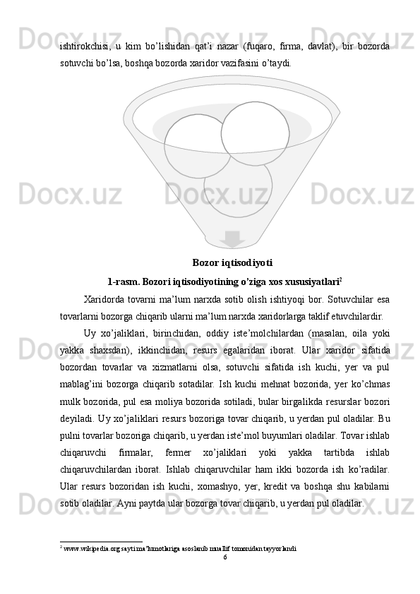 ishtirokchisi,   u   kim   bo’lishidan   qat’i   nazar   (fuqaro,   firma,   davlat),   bir   bozorda
sotuvchi bo’lsa, boshqa bozorda xaridor vazifasini o’taydi.
1-rasm. Bozori iqtisodiyotining o’ziga xos xususiyatlari 2
Xaridorda   tovarni   ma’lum   narxda   sotib   olish   ishtiyoqi   bor.   Sotuvchilar   esa
tovarlarni bozorga chiqarib ularni ma’lum  narxda xaridorlarga taklif etuvchilardir.
Uy   xo’jaliklari,   birinchidan,   oddiy   iste’molchilardan   (masalan,   oila   yoki
yakka   shaxsdan),   ikkinchidan,   resurs   egalaridan   iborat.   Ular   xaridor   sifatida
bozordan   tovarlar   va   xizmatlarni   olsa,   sotuvchi   sifatida   ish   kuchi,   yer   va   pul
mablag’ini   bozorga   chiqarib   sotadilar.   Ish   kuchi   mehnat   bozorida,   yer   ko’chmas
mulk bozorida, pul esa moliya bozorida sotiladi, bular   birgalikda resurslar bozori
deyiladi. Uy xo’jaliklari resurs bozoriga   tovar chiqarib, u yerdan pul oladilar. Bu
pulni tovarlar bozoriga chiqarib, u yerdan iste’mol buyumlari oladilar. Tovar ishlab
chiqaruvchi   firmalar,   fermer   xo’jaliklari   yoki   yakka   tartibda   ishlab
chiqaruvchilardan   iborat.   Ishlab   chiqaruvchilar   ham   ikki   bozorda   ish   ko’radilar.
Ular   resurs   bozoridan   ish   kuchi,   xomashyo,   yer,   kredit   va   boshqa   shu   kabilarni
sotib oladilar. Ayni paytda ular bozorga tovar chiqarib, u yerdan pul oladilar.
2
 www.wikipedia.org sayti ma’lumotlariga asoslanib muallif tomonidan tayyorlandi
6Bozor iqtisodiyoti	
Erkin raqobat asosiy o’ringa chiqadi, uning madaniy usullari qo’llaniladi	
Ishlab chiqarish bozor talabini hisobga olgan holda olib boriladi. 	Markеting muhim 	rol o’ynaydi	
Xususiy mulk 	bilan bir qatorda boshqa mulk shakllari ham mavjud bo’ladi