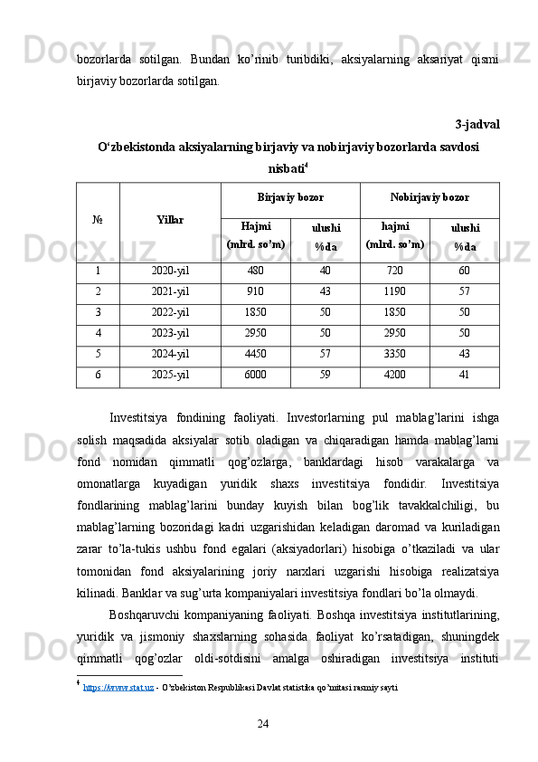 bozorlarda   sotilgan.   Bundan   ko’rinib   turibdiki,   aksiyalarning   aksariyat   qismi
birjaviy bozorlarda sotilgan.
3-jadval
O‘zbekistonda aksiyalarning birjaviy va nobirjaviy bozorlarda savdosi
nisbati 4
№  Yillar Birjaviy bozor Nobirjaviy bozor
Hajmi
(mlrd. so’m)  ulushi 
%da hajmi 
(mlrd. so’m) ulushi 
%da
1 2020-yil  480 40 720 60
2 2021-yil 910 43 1190 57
3 2022-yil 1850 50 1850 50
4 2023-yil 2950 50 2950 50
5 2024-yil 4450 57 3350 43
6 2025-yil 6000 59 4200 41
Investitsiya   fondining   faoliyati.   Investorlarning   pul   mablag’larini   ishga
solish   maqsadida   aksiyalar   sotib   oladigan   va   chiqaradigan   hamda   mablag’larni
fond   nomidan   qimmatli   qog’ozlarga,   banklardagi   hisob   varakalarga   va
omonatlarga   kuyadigan   yuridik   shaxs   investitsiya   fondidir.   Investitsiya
fondlarining   mablag’larini   bunday   kuyish   bilan   bog’lik   tavakkalchiligi,   bu
mablag’larning   bozoridagi   kadri   uzgarishidan   keladigan   daromad   va   kuriladigan
zarar   to’la-tukis   ushbu   fond   egalari   (aksiyadorlari)   hisobiga   o’tkaziladi   va   ular
tomonidan   fond   aksiyalarining   joriy   narxlari   uzgarishi   hisobiga   realizatsiya
kilinadi. Banklar va sug’urta kompaniyalari investitsiya fondlari bo’la olmaydi.
Boshqaruvchi  kompaniyaning  faoliyati.  Boshqa  investitsiya   institutlarining,
yuridik   va   jismoniy   shaxslarning   sohasida   faoliyat   ko’rsatadigan,   shuningdek
qimmatli   qog’ozlar   oldi-sotdisini   amalga   oshiradigan   investitsiya   instituti
4
  https://www.stat.uz   -  O’zbekiston Respublikasi Davlat statistika qo’mitasi rasmiy sayti
24 