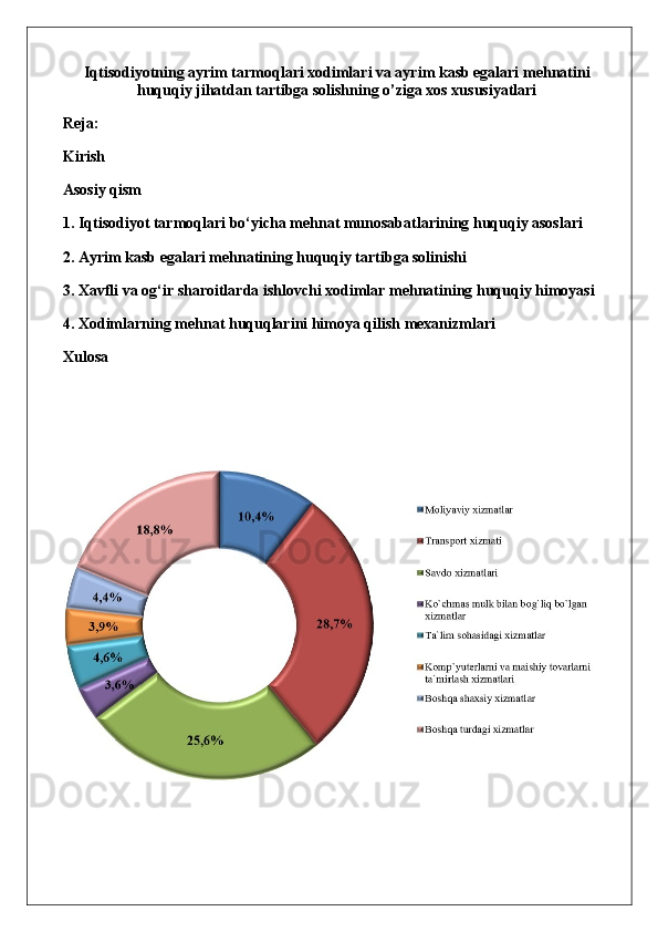 Iqtisodiyotning ayrim tarmoqlari xodimlari va ayrim kasb egalari mehnatini
huquqiy jihatdan tartibga solishning o’ziga xos xususiyatlari
Reja:
Kirish
Asosiy qism
1. Iqtisodiyot tarmoqlari bo‘yicha mehnat munosabatlarining huquqiy asoslari
2. Ayrim kasb egalari mehnatining huquqiy tartibga solinishi
3. Xavfli va og‘ir sharoitlarda ishlovchi xodimlar mehnatining huquqiy himoyasi
4. Xodimlarning mehnat huquqlarini himoya qilish mexanizmlari
Xulosa 