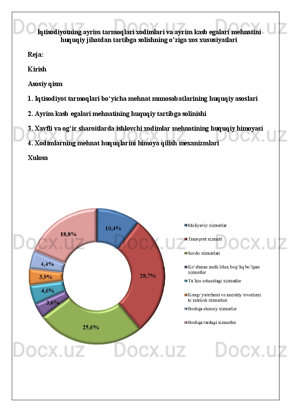 Iqtisodiyotning ayrim tarmoqlari xodimlari va ayrim kasb egalari mehnatini
huquqiy jihatdan tartibga solishning o’ziga xos xususiyatlari
Reja:
Kirish
Asosiy qism
1. Iqtisodiyot tarmoqlari bo‘yicha mehnat munosabatlarining huquqiy asoslari
2. Ayrim kasb egalari mehnatining huquqiy tartibga solinishi
3. Xavfli va og‘ir sharoitlarda ishlovchi xodimlar mehnatining huquqiy himoyasi
4. Xodimlarning mehnat huquqlarini himoya qilish mexanizmlari
Xulosa