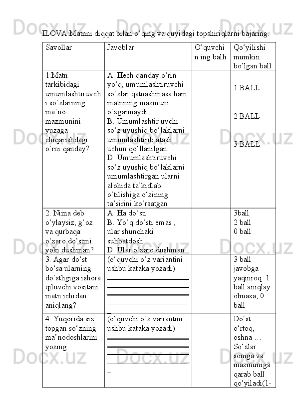 ILOVA:Matnni diqqat bilan o‘qing va quyidagi topshiriqlarni bajaring.
Savollar Javoblar O‘quvchi
n ing balli Qo‘yilishi 
mumkin 
bo‘lgan ball
1.Matn 
tarkibidagi 
umumlashtiruvch
i so‘zlarning 
ma’no 
mazmunini 
yuzaga 
chiqarishdagi 
o‘rni qanday? A. Hech qanday o‘rin 
yo‘q, umumlashtiruvchi 
so‘zlar qatnashmasa ham
matnning mazmuni 
o‘zgarmaydi 
B. Umumlashtir uvchi 
so‘z uyushiq bo‘laklarni 
umumlashtirib atash 
uchun qo‘llanilgan. 
D. Umumlashtiruvchi 
so‘z uyushiq bo‘laklarni 
umumlashtirgan ularni 
alohida ta’kidlab 
o‘tilishiga o‘zining 
ta’sirini ko‘rsatgan 1 BALL 
2 BALL 
3 BAL L
2. Nima deb 
o‘ylaysiz, g‘oz 
va qurbaqa 
o‘zaro do‘stmi 
yoki dushman? A. Ha do‘sti 
B. Yo‘q do‘sti emas , 
ular shunchaki 
suhbatdosh 
D. Ular o‘zaro dushman 3ball 
2 ball 
0 ball
3. Agar do‘st 
bo‘sa ularning 
do‘stligiga ishora
qiluvchi vositani 
matn ichidan 
aniqlang? (o‘quvchi o‘z variantini 
ushbu kataka yozadi) 
____________________
_ 3 ball 
javobga 
yaqinroq  1 
ball aniqlay 
olmasa, 0 
ball 
4. Yuqorida siz 
topgan so‘zning 
ma’nodoshlarini 
yozing (o‘quvchi o‘z variantini 
ushbu kataka yozadi) 
____________________
_ Do‘st 
o‘rtoq, 
oshna …
So‘zlar 
soniga va 
mazmuniga 
qarab ball 
qo‘yiladi(1- 