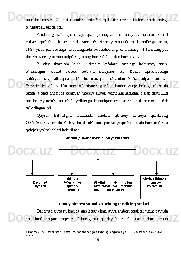 hato   bo’lmaydi.   Chunki   respublikamiz   Sobiq   Ittifoq   respublikalari   ichida   oxirgi
o’rinlardan birida edi.
Aholining   katta   qismi,   ayniqsa,   qishloq   aholisi   jamiyatda   rasman   e’tirof
etilgan   qashshoqlik   darajasida   yashardi.   Rasmiy   statistik   ma’lumotlarga   ko’ra,
1989 yilda jon boshiga hisoblanganda  respublikadagi  oilalarning 44 foizining pul
daromadining rasman belgilangan eng kam ish haqidan ham oz edi.
Bunday   sharoitda   kuchli   ijtimoiy   kafolatni   vujudga   keltirmay   turib,
o’tkazilgan   islohot   barbod   bo’lishi   muqarrar   edi.   Bozor   iqtisodiyotiga
ziddiyatlarsiz,   silliqqina   o’tib   bo’lmasligini   oldindan   ko’ra   bilgan   birinchi
Prezidentimiz   I.   A.   Karimov:   «Jamiyatning   sifat   jihatdan   yangi   holatga   o’tishida
bizga islohot chog’ida odamlar  moddiy ahvoli  yomonlashadigan, o’tish davrining
barcha   qiyinchiliklari   aholi   yelkasiga   tushadigan   andoza   maqbul   emas» 3
,   -   deb
ta’kidlagan edi.
Quyida   keltirilgan   chizmada   aholini   ijtimoiy   himoya   qilishning
O’zbekistonda mustaqillik yillarida olib borilgan va yaqin kelajakda ham saqlanib
qolajak yo’nalishlari keltirilgan.
Ijtimoiy himoya yo’nalishlarining tarkibiy qismlari
Daromad siyosati haqida gap ketar ekan, avvalambor, totalitar tizim paytida
shakllanib   qolgan   boqimandalikning   har   qanday   ko’rinishlariga   barham   berish
3   Karimov I.A. O‘zbekiston - bozor munosabatlariga o‘tishning o‘zga xos yo‘li. T.: «O‘zbekiston», 1993, 
73-bet.
16