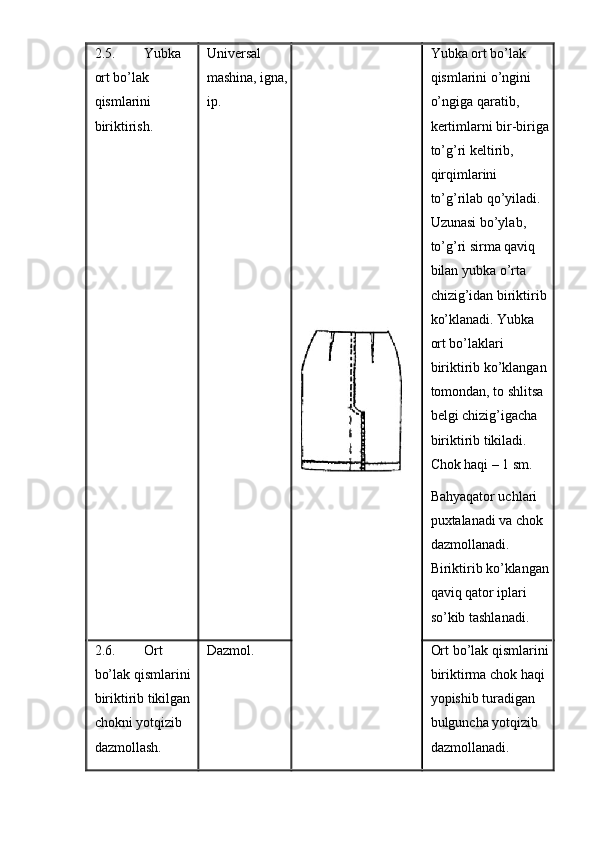 2.5. Yubka 
ort bo’lak 
qismlarini 
biriktirish.  Universal 
mashina, igna,
ip.  Yubka ort bo’lak 
qismlarini o’ngini 
o’ngiga qaratib, 
kertimlarni bir-biriga 
to’g’ri keltirib, 
qirqimlarini 
to’g’rilab qo’yiladi. 
Uzunasi bo’ylab, 
to’g’ri sirma qaviq 
bilan yubka o’rta 
chizig’idan biriktirib 
ko’klanadi.  Yubka 
ort bo’laklari 
biriktirib ko’klangan 
tomondan, to shlitsa 
belgi chizig’igacha 
biriktirib tikiladi. 
Chok haqi – 1 sm. 
Bahyaqator uchlari 
puxtalanadi va chok 
dazmollanadi. 
Biriktirib ko’klangan 
qaviq qator iplari 
so’kib tashlanadi. 
2.6. Ort 
bo’lak qismlarini 
biriktirib tikilgan 
chokni yotqizib 
dazmollash.  Dazmol.  Ort bo’lak qismlarini 
biriktirma chok haqi 
yopishib turadigan 
bulguncha yotqizib 
dazmollanadi.  