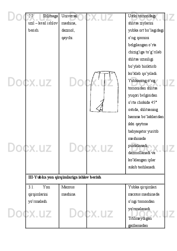 2.7. Shlitsaga
uzil – kesil ishlov 
berish.  Universal 
mashina, 
dazmol, 
qaychi.  Ustki tomondagi 
shlitsa ziylarini 
yubka ort bo’lagidagi
o’ng qismini 
belgilangan o’rta 
chizig’iga to’g’rilab 
shlitsa uzunligi 
bo’ylab biriktirib 
ko’klab qo’yiladi. 
Yubkaning o’ng 
tomonidan shlitsa 
yuqori belgisidan 
o’rta chokida 45° 
ostida, shlitsaning 
hamma bo’laklaridan
ikki qaytma 
bahyaqator yuritib 
mashinada 
puxtalanadi, 
dazmollanadi va 
ko’klangan iplar 
sukib tashlanadi. 
III-Yubka yon qirqimlariga ishlov berish
3.1. Yon 
qirqimlarini 
yo’rmalash. Maxsus 
mashina.  Yubka qirqimlari 
maxsus mashinada 
o’ngi tomondan 
yo’rmalanadi. 
Titilmaydigan 
gazlamadan  