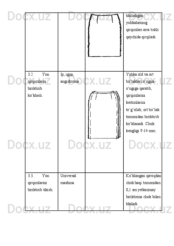 tikiladigan 
yubkalarning 
qirqimlari arra tishli 
qaychida qirqiladi. 
3.2. Yon 
qirqimlarni 
biriktirib 
ko’klash.  Ip, igna, 
angishvona.  Yubka old va ort 
bo’laklari o’ngini-
o’ngiga qaratib, 
qirqimlarini 
kertimlarini 
to’g’rilab, ort bo’lak 
tomonidan biriktirib 
ko’klanadi. Chok 
kengligi 9-14 mm. 
3.3. Yon 
qirqimlarini 
biriktirib tikish.  Universal 
mashina.  Ko’klangan qaviqdan
chok haqi tomonidan 
0,1 sm yetkazmay 
biriktirma chok bilan 
tikiladi.  