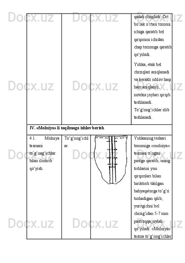 qadab chiqiladi. Ort 
bo’lak o’rtasi tomoni 
ichiga qaratib bel 
qirqimini ichidan 
chap tomonga qaratib
qo’yiladi. 
Yubka, etak bel 
chiziqlari aniqlanadi 
va kerakli ishlov haqi
ham aniqlanib, 
notekis joylari qirqib 
tashlanadi. 
To’g’nog’ichlar olib 
tashlanadi.
IV. «Molniya» li taqilmaga ishlov berish
4.1. Molniya 
tasmani 
to’g’nag’ichlar 
bilan ilintirib 
qo’yish.  To’g’nog’ichl
ar.  Yubkaning teskari 
tomoniga «molniya» 
tasmasi o’ngini 
pastga qaratib, uning 
tishlarini yon 
qirqimlari bilan 
biriktirib tikilgan 
bahyaqatorga to’g’ri 
tushadigan qilib, 
yuritgichni bel 
chizig’idan 5-7 mm 
pastroqqa joylab 
qo’yiladi. «Molniya»
tasma to’g’nog’ichlar 