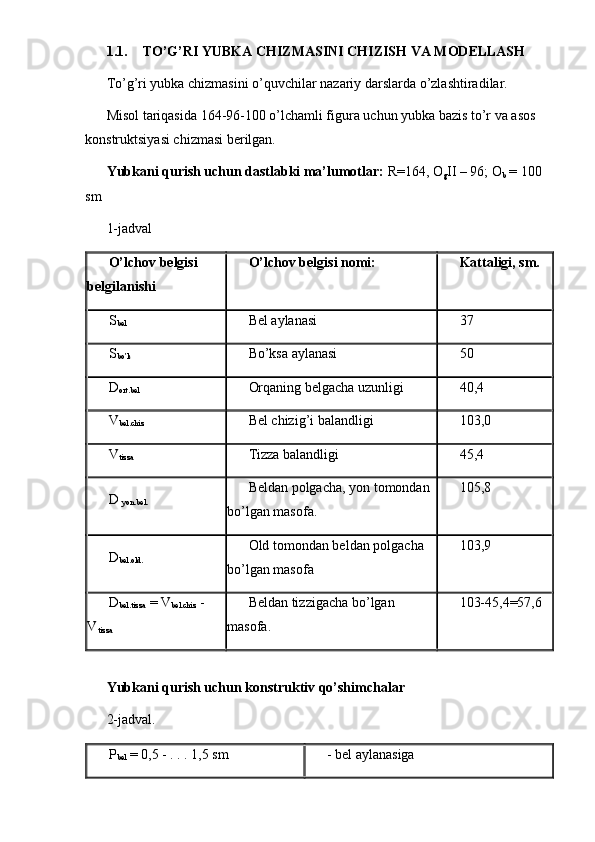 1.1. TO’G’RI YUBKA CHIZMASINI CHIZISH VA MODELLASH 
To’g’ri yubka chizmasini o’quvchilar nazariy darslarda o’zlashtiradilar. 
Misol tariqasida 164-96-100 o’lchamli figura uchun yubka bazis to’r va asos 
konstruktsiyasi chizmasi berilgan. 
Yubkani qurish uchun dastlabki ma’lumotlar:  R=164, O
g II – 96; O
b  = 100 
sm
1-jadval 
O’lchov belgisi 
belgilanishi O’lchov belgisi nomi: Kattaligi, sm. 
S
bel Bel aylanasi  37 
S
bo’k Bo’ksa aylanasi  50 
D
ort.bel Orqaning belgacha uzunligi  40,4 
V
bel.chiz Bel chizig’i balandligi  103,0 
V
tizza Tizza balandligi  45,4 
D 
yon.bel. Beldan polgacha, yon tomondan 
bo’lgan masofa.  105,8 
D
bel.old. Old tomondan beldan polgacha 
bo’lgan masofa  103,9 
D
bel.tizza  = V
bel.chiz  - 
V
tizza Beldan tizzigacha bo’lgan 
masofa.  103-45,4=57,6 
 
Yubkani qurish uchun konstruktiv qo’shimchalar
2-jadval. 
P
bel  = 0,5 - . . . 1,5 sm  - bel aylanasiga  