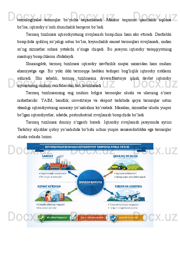 texnologiyalar   tarmoqlar   bo‘yicha   taqsimlanadi.   Mazkur   taqsimot   qanchalik   oqilona
bo‘lsa, iqtisodiy o‘sish shunchalik barqaror bo‘ladi.
Tarmoq   tuzilmasi   iqtisodiyotning   rivojlanish   bosqichini   ham   aks   ettiradi.   Dastlabki
bosqichda qishloq xo‘jaligi ustun bo‘lsa, keyinchalik sanoat tarmoqlari rivojlanadi, undan
so‘ng   xizmatlar   sohasi   yetakchi   o‘ringa   chiqadi.   Bu   jarayon   iqtisodiy   taraqqiyotning
mantiqiy bosqichlarini ifodalaydi.
Shuningdek,   tarmoq   tuzilmasi   iqtisodiy   xavfsizlik   nuqtai   nazaridan   ham   muhim
ahamiyatga   ega.   Bir   yoki   ikki   tarmoqqa   haddan   tashqari   bog‘liqlik   iqtisodiy   risklarni
oshiradi.   Shu   sababli,   tarmoq   tuzilmasini   diversifikatsiya   qilish   davlat   iqtisodiy
siyosatining muhim vazifalaridan biri hisoblanadi
Tarmoq   tuzilmasining   eng   muhim   belgisi   tarmoqlar   ulushi   va   ularning   o‘zaro
nisbatlaridir.   YAIM,   bandlik,   investitsiya   va   eksport   tarkibida   qaysi   tarmoqlar   ustun
ekanligi iqtisodiyotning umumiy yo‘nalishini ko‘rsatadi. Masalan, xizmatlar ulushi yuqori
bo‘lgan iqtisodiyotlar, odatda, postindustrial rivojlanish bosqichida bo‘ladi.
Tarmoq   tuzilmasi   doimiy   o‘zgarib   boradi.   Iqtisodiy   rivojlanish   jarayonida   ayrim
Tarkibiy siljishlar ijobiy yo‘nalishda bo‘lishi uchun yuqori samaradorlikka ega tarmoqlar
ulushi oshishi lozim. 