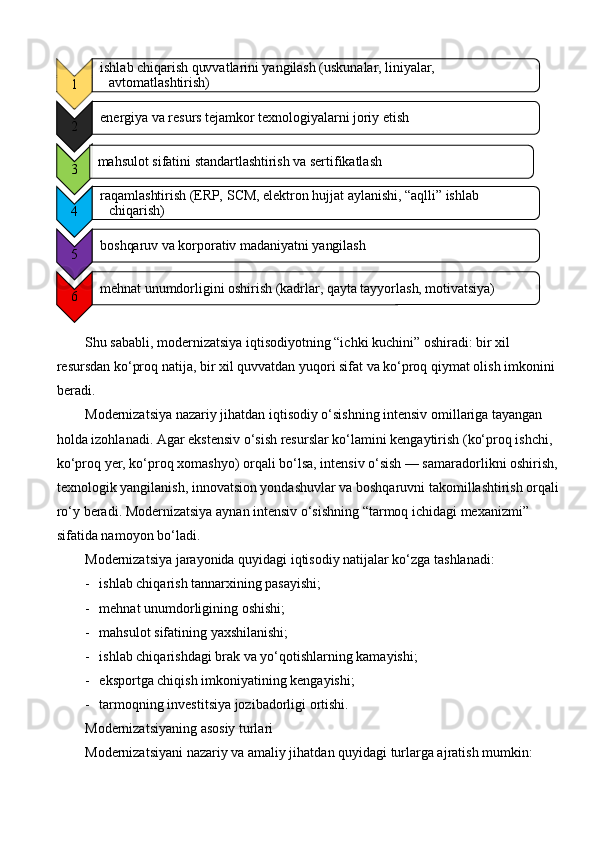 Shu sababli, modernizatsiya iqtisodiyotning “ichki kuchini” oshiradi: bir xil 
resursdan ko‘proq natija, bir xil quvvatdan yuqori sifat va ko‘proq qiymat olish imkonini 
beradi.
Modernizatsiya nazariy jihatdan iqtisodiy o‘sishning intensiv omillariga tayangan 
holda izohlanadi. Agar ekstensiv o‘sish resurslar ko‘lamini kengaytirish (ko‘proq ishchi, 
ko‘proq yer, ko‘proq xomashyo) orqali bo‘lsa, intensiv o‘sish — samaradorlikni oshirish, 
texnologik yangilanish, innovatsion yondashuvlar va boshqaruvni takomillashtirish orqali 
ro‘y beradi. Modernizatsiya aynan intensiv o‘sishning “tarmoq ichidagi mexanizmi” 
sifatida namoyon bo‘ladi.
Modernizatsiya jarayonida quyidagi iqtisodiy natijalar ko‘zga tashlanadi:
- ishlab chiqarish tannarxining pasayishi;
- mehnat unumdorligining oshishi;
- mahsulot sifatining yaxshilanishi;
- ishlab chiqarishdagi brak va yo‘qotishlarning kamayishi;
- eksportga chiqish imkoniyatining kengayishi;
- tarmoqning investitsiya jozibadorligi ortishi.
Modernizatsiyaning asosiy turlari
Modernizatsiyani nazariy va amaliy jihatdan quyidagi turlarga ajratish mumkin:1 ishlab chiqarish quvvatlarini yangilash (uskunalar, liniyalar, 
avtomatlashtirish)
2 energiya va resurs tejamkor texnologiyalarni joriy etish
3 mahsulot sifatini standartlashtirish va sertifikatlash
4 raqamlashtirish (ERP,  SCM, elektron hujjat aylanishi, “aqlli” ishlab 
chiqarish)
5 boshqaruv va korporativ madaniyatni yangilash
6 mehnat unumdorligini oshirish (kadrlar, qayta tayyorlash, motivatsiya)       