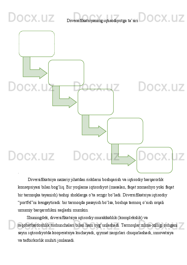 Diversifikatsiyaning  iqtisodiyotga ta’siri
.
 Diversifikatsiya nazariy jihatdan risklarni boshqarish va iqtisodiy barqarorlik 
konsepsiyasi bilan bog‘liq. Bir yoqlama iqtisodiyot (masalan, faqat xomashyo yoki faqat 
bir tarmoqka tayanish) tashqi shoklarga o‘ta sezgir bo‘ladi. Diversifikatsiya iqtisodiy 
“portfel”ni kengaytiradi: bir tarmoqda pasayish bo‘lsa, boshqa tarmoq o‘sish orqali 
umumiy barqarorlikni saqlashi mumkin.
Shuningdek, diversifikatsiya iqtisodiy murakkablik (komplekslik) va 
raqobatbardoshlik tushunchalari bilan ham uyg‘unlashadi. Tarmoqlar xilma-xilligi oshgani
sayin iqtisodiyotda kooperatsiya kuchayadi, qiymat zanjirlari chuqurlashadi, innovatsiya 
va tadbirkorlik muhiti jonlanadi.iqtisodiy 
xavflarni 
kamaytirish 	
barqaror bandlik 	
yaratish	
eksportni 	
kengaytirish va 	
valyuta 
tushumini 	
barqaror qilish	
yuqori 	
qo‘shimcha 	
qiymatga o‘tish	
hududiy 	
rivojlanishni 	
muvozanatlashtir	
ish 