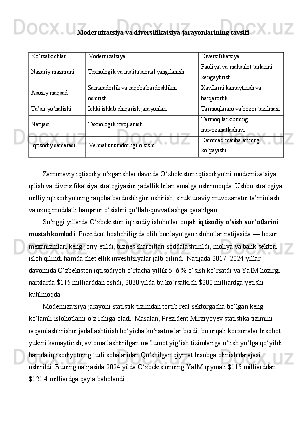 Modernizatsiya va diversifikatsiya jarayonlarining tavsifi
Ko‘rsatkichlar Modernizatsiya Diversifikatsiya
Nazariy mazmuni Texnologik va institutsional yangilanish Faoliyat va mahsulot turlarini 
kengaytirish
Asosiy maqsad Samaradorlik va raqobatbardoshlikni 
oshirish Xavflarni kamaytirish va 
barqarorlik
Ta’sir yo‘nalishi Ichki ishlab chiqarish jarayonlari Tarmoqlararo va bozor tuzilmasi
Natijasi Texnologik rivojlanish Tarmoq tarkibining 
muvozanatlashuvi
Iqtisodiy samarasi Mehnat unumdorligi o‘sishi Daromad manbalarining 
ko‘payishi
Zamonaviy iqtisodiy o‘zgarishlar davrida O‘zbekiston iqtisodiyotni modernizatsiya 
qilish va diversifikatsiya strategiyasini jadallik bilan amalga oshirmoqda. Ushbu strategiya
milliy iqtisodiyotning raqobatbardoshligini oshirish, strukturaviy muvozanatni ta’minlash 
va uzoq muddatli barqaror o‘sishni qo‘llab-quvvatlashga qaratilgan.
So‘nggi yillarda O‘zbekiston iqtisodiy islohotlar orqali  iqtisodiy o‘sish sur’atlarini 
mustahkamladi . Prezident boshchiligida olib borilayotgan islohotlar natijasida — bozor 
mexanizmlari keng joriy etildi, biznes sharoitlari soddalashtirildi, moliya va bank sektori 
isloh qilindi hamda chet ellik investitsiyalar jalb qilindi. Natijada 2017–2024 yillar 
davomida O‘zbekiston iqtisodiyoti o‘rtacha yillik 5–6 % o‘sish ko‘rsatdi va YaIM hozirgi 
narxlarda $115 milliarddan oshdi, 2030 yilda bu ko‘rsatkich $200 milliardga yetishi 
kutilmoqda. 
Modernizatsiya jarayoni statistik tizimdan tortib real sektorgacha bo‘lgan keng 
ko‘lamli islohotlarni o‘z ichiga oladi. Masalan, Prezident Mirziyoyev statistika tizimini 
raqamlashtirishni jadallashtirish bo‘yicha ko‘rsatmalar berdi, bu orqali korxonalar hisobot 
yukini kamaytirish, avtomatlashtirilgan ma’lumot yig‘ish tizimlariga o‘tish yo‘lga qo‘yildi
hamda iqtisodiyotning turli sohalaridan Qo‘shilgan qiymat hisobga olinish darajasi 
oshirildi. Buning natijasida 2024 yilda O‘zbekistonning YaIM qiymati $115 milliarddan 
$121,4 milliardga qayta baholandi. 