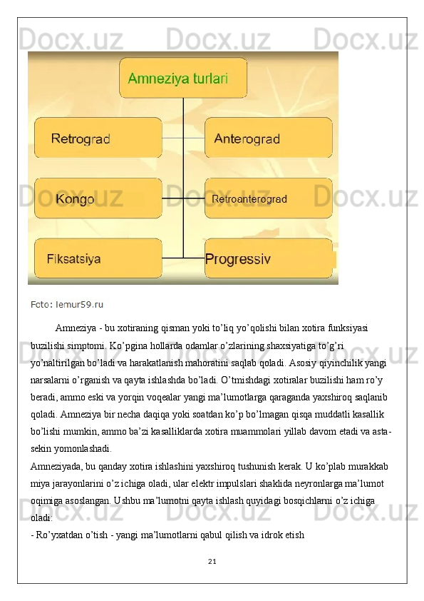 Amneziya - bu xotiraning qisman yoki to’liq yo’qolishi bilan xotira funksiyasi 
buzilishi simptomi. Ko’pgina hollarda odamlar o’zlarining shaxsiyatiga to’g’ri 
yo’naltirilgan bo’ladi va harakatlanish mahoratini saqlab qoladi. Asosiy qiyinchilik yangi 
narsalarni o’rganish va qayta ishlashda bo’ladi. O’tmishdagi xotiralar buzilishi ham ro’y 
beradi, ammo eski va yorqin voqealar yangi ma’lumotlarga qaraganda yaxshiroq saqlanib 
qoladi. Amneziya bir necha daqiqa yoki soatdan ko’p bo’lmagan qisqa muddatli kasallik 
bo’lishi mumkin, ammo ba’zi kasalliklarda xotira muammolari yillab davom etadi va asta-
sekin yomonlashadi.
Amneziyada, bu qanday xotira ishlashini yaxshiroq tushunish kerak. U ko’plab murakkab 
miya jarayonlarini o’z ichiga oladi, ular elektr impulslari shaklida neyronlarga ma’lumot 
oqimiga asoslangan. Ushbu ma’lumotni qayta ishlash quyidagi bosqichlarni o’z ichiga 
oladi:
- Ro’yxatdan o’tish - yangi ma’lumotlarni qabul qilish va idrok etish
21 