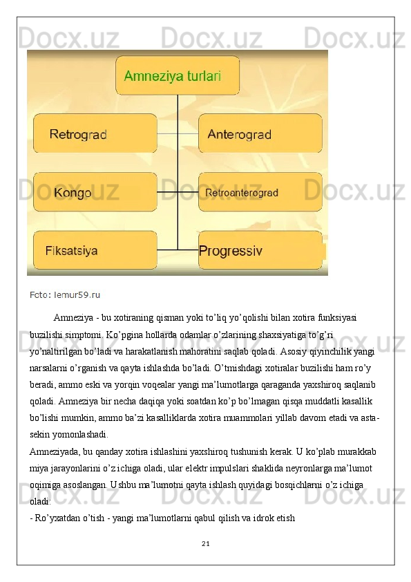 Amneziya - bu xotiraning qisman yoki to’liq yo’qolishi bilan xotira funksiyasi 
buzilishi simptomi. Ko’pgina hollarda odamlar o’zlarining shaxsiyatiga to’g’ri 
yo’naltirilgan bo’ladi va harakatlanish mahoratini saqlab qoladi. Asosiy qiyinchilik yangi 
narsalarni o’rganish va qayta ishlashda bo’ladi. O’tmishdagi xotiralar buzilishi ham ro’y 
beradi, ammo eski va yorqin voqealar yangi ma’lumotlarga qaraganda yaxshiroq saqlanib 
qoladi. Amneziya bir necha daqiqa yoki soatdan ko’p bo’lmagan qisqa muddatli kasallik 
bo’lishi mumkin, ammo ba’zi kasalliklarda xotira muammolari yillab davom etadi va asta-
sekin yomonlashadi.
Amneziyada, bu qanday xotira ishlashini yaxshiroq tushunish kerak. U ko’plab murakkab 
miya jarayonlarini o’z ichiga oladi, ular elektr impulslari shaklida neyronlarga ma’lumot 
oqimiga asoslangan. Ushbu ma’lumotni qayta ishlash quyidagi bosqichlarni o’z ichiga 
oladi:
- Ro’yxatdan o’tish - yangi ma’lumotlarni qabul qilish va idrok etish
21