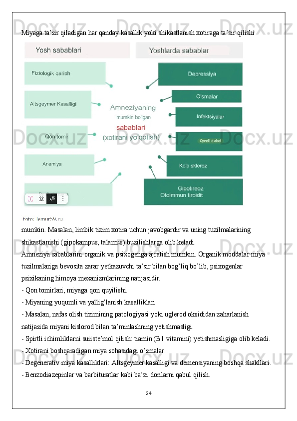 Miyaga ta’sir qiladigan har qanday kasallik yoki shikastlanish xotiraga ta’sir qilishi 
mumkin. Masalan, limbik tizim xotira uchun javobgardir va uning tuzilmalarining 
shikastlanishi (gipokampus, talamus) buzilishlarga olib keladi.
Amneziya sabablarini organik va psixogenga ajratish mumkin. Organik moddalar miya 
tuzilmalariga bevosita zarar yetkazuvchi ta’sir bilan bog’liq bo’lib, psixogenlar 
psixikaning himoya mexanizmlarining natijasidir.
- Qon tomirlari, miyaga qon quyilishi.
- Miyaning yuqumli va yallig’lanish kasalliklari.
- Masalan, nafas olish tizimining patologiyasi yoki uglerod oksididan zaharlanish 
natijasida miyani kislorod bilan ta’minlashning yetishmasligi.
- Spirtli ichimliklarni suiiste’mol qilish: tiamin (B1 vitamini) yetishmasligiga olib keladi.
- Xotirani boshqaradigan miya sohasidagi o’smalar.
- Degenerativ miya kasalliklari: Altsgeymer kasalligi va demensiyaning boshqa shakllari.
- Benzodiazepinlar va barbituratlar kabi ba’zi dorilarni qabul qilish.
24 