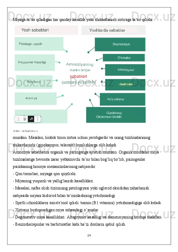 Miyaga ta’sir qiladigan har qanday kasallik yoki shikastlanish xotiraga ta’sir qilishi 
mumkin. Masalan, limbik tizim xotira uchun javobgardir va uning tuzilmalarining 
shikastlanishi (gipokampus, talamus) buzilishlarga olib keladi.
Amneziya sabablarini organik va psixogenga ajratish mumkin. Organik moddalar miya 
tuzilmalariga bevosita zarar yetkazuvchi ta’sir bilan bog’liq bo’lib, psixogenlar 
psixikaning himoya mexanizmlarining natijasidir.
- Qon tomirlari, miyaga qon quyilishi.
- Miyaning yuqumli va yallig’lanish kasalliklari.
- Masalan, nafas olish tizimining patologiyasi yoki uglerod oksididan zaharlanish 
natijasida miyani kislorod bilan ta’minlashning yetishmasligi.
- Spirtli ichimliklarni suiiste’mol qilish: tiamin (B1 vitamini) yetishmasligiga olib keladi.
- Xotirani boshqaradigan miya sohasidagi o’smalar.
- Degenerativ miya kasalliklari: Altsgeymer kasalligi va demensiyaning boshqa shakllari.
- Benzodiazepinlar va barbituratlar kabi ba’zi dorilarni qabul qilish.
24