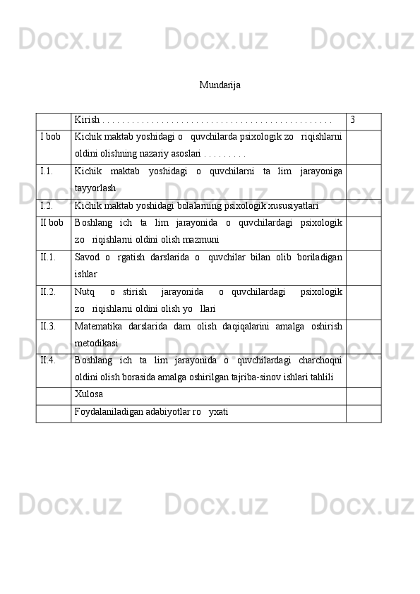 Mundarija 
  Kirish . . . . . . . . . . . . . . . . . . . . . . . . . . . . . . . . . . . . . . . . . . . . . . . 3
I bob Kichik maktab yoshidagi o quvchilarda psixologik zo riqishlarni 
oldini olishning nazariy asoslari . . . . . . . . .
I.1. Kichik   maktab   yoshidagi   o quvchilarni   ta lim   jarayoniga	
 
tayyorlash
I.2. Kichik maktab yoshidagi bolalarning psixologik xususiyatlari
II bob Boshlang ich   ta lim   jarayonida   o quvchilardagi   psixologik	
  
zo riqishlarni oldini olish mazmuni	

II.1. Savod   o rgatish   darslarida   o quvchilar   bilan   olib   boriladigan	
 
ishlar 
II.2. Nutq   o stirish   jarayonida   o quvchilardagi   psixologik
 
zo riqishlarni oldini olish yo llari	
 
II.3. Matematika   darslarida   dam   olish   daqiqalarini   amalga   oshirish
metodikasi
II. 4 . Boshlang ich   ta lim   jarayonida   o quvchilardagi   charchoqni	
  
oldini olish borasida amalga oshiril gan tajriba-sinov ishlari  tahlili
  Xulosa
  Foydalaniladigan adabiyotlar ro yxati	
 