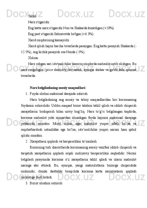 Tahlil:
Narx o'zgarishi:
Eng katta narx o'zgarishi Non va Shakarda kuzatilgan (+10%).
Eng past o'zgarish Sabzavotda bo'lgan (+6.3%).
Xarid miqdorining kamayishi:
Xarid qilish hajmi barcha tovarlarda pasaygan. Eng katta pasayish Shakarda (-
12.5%), eng kichik pasayish esa Nonda (-5%).
Xulosa:
Narx oshgan sari iste'molchilar kamroq miqdorda mahsulot sotib olishgan. Bu
narx sezgirligini (price elasticity) ko'rsatadi, ayniqsa shakar va go'sht kabi qimmat
tovarlarda.
Narx belgilashning asosiy maqsadlari:
1. Foyda olishni maksimal darajada oshirish
Narx   belgilashning   eng   asosiy   va   tabiiy   maqsadlaridan   biri   korxonaning
foydasini oshirishdir. Ushbu maqsad bozor talabini tahlil qilish va ishlab chiqarish
xarajatlarini   boshqarish   bilan   uzviy   bog‘liq.   Narx   to‘g‘ri   belgilangan   taqdirda,
korxona   mahsulot   yoki   xizmatdan   olinadigan   foyda   hajmini   maksimal   darajaga
yetkazishi   mumkin.   Misol   uchun,   agar   mahsulot   yuqori   sifatli   bo‘lsa   va
raqobatbardosh   ustunlikka   ega   bo‘lsa,   iste’molchilar   yuqori   narxni   ham   qabul
qilishi mumkin.
2. Xarajatlarni qoplash va barqarorlikni ta’minlash
Bozorning turli sharoitlarida korxonaning asosiy vazifasi ishlab chiqarish va
tarqatish   xarajatlarini   qoplash   orqali   moliyaviy   barqarorlikni   saqlashdir.   Narxni
belgilash   jarayonida   korxona   o‘z   xarajatlarini   tahlil   qiladi   va   ularni   mahsulot
narxiga   aks   ettiradi.   Bu,   ayniqsa,   yangi   mahsulotlarni   bozorga   chiqarishda
muhimdir,   chunki   dastlabki   bosqichda   korxona   katta   sarmoyalarni   qoplash
zaruratiga duch keladi.
3. Bozor ulushini oshirish 