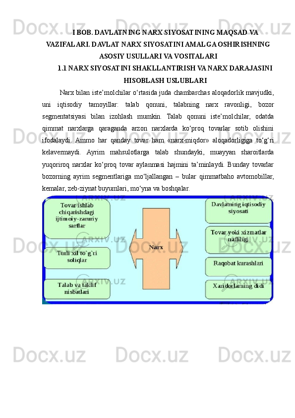 I BOB. DAVLATNING NARX SIYOSATINING MAQSAD VA
VAZIFALARI. DAVLAT NARX SIYOSATINI AMALGA OSHIRISHNING
ASOSIY USULLARI VA VOSITALARI
1.1 NARX SIYOSATINI SHAKLLANTIRISH VA NARX DARAJASINI
HISOBLASH USLUBLARI
Narx bilan iste’molchilar o‘rtasida juda chambarchas aloqadorlik mavjudki,
uni   iqtisodiy   tamoyillar:   talab   qonuni,   talabning   narx   ravonligi,   bozor
segmentatsiyasi   bilan   izohlash   mumkin.   Talab   qonuni   iste’molchilar,   odatda
qimmat   narxlarga   qaraganda   arzon   narxlarda   ko‘proq   tovarlar   sotib   olishini
ifodalaydi.   Ammo   har   qanday   tovar   ham   «narx-miqdor»   aloqadorligiga   to‘g‘ri
kelavermaydi.   Ayrim   mahsulotlarga   talab   shundayki,   muayyan   sharoitlarda
yuqoriroq   narxlar   ko‘proq   tovar   aylanmasi   hajmini   ta’minlaydi.   Bunday   tovarlar
bozorning   ayrim   segmentlariga   mo‘ljallangan   –   bular   qimmatbaho   avtomobillar,
kemalar, zeb-ziynat buyumlari, mo‘yna va boshqalar. 