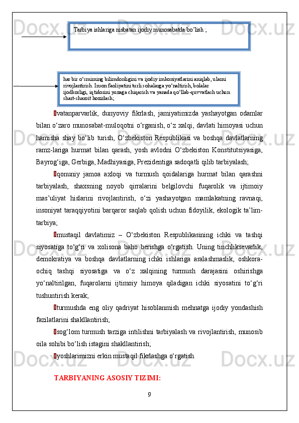  vatanparvarlik,   dunyoviy   fikrlash,   jamiyatimizda   yashayotgan   odamlar
bilan o‘zaro munosabat-muloqotni o‘rganish, o‘z xalqi, davlati himoyasi uchun
hamisha   shay   bo‘lib   turish,   O‘zbekiston   Respublikasi   va   boshqa   davlatlarning
ramz-lariga   hurmat   bilan   qarash,   yosh   avlodni   O‘zbekiston   Konstitutsiyasiga,
Bayrog‘iga, Gerbiga, Madhiyasiga, Prezidentiga sadoqatli qilib tarbiyalash;
 qonuniy   jamoa   axloqi   va   turmush   qoidalariga   hurmat   bilan   qarashni
tarbiyalash,   shaxsning   noyob   qirralarini   belgilovchi   fuqarolik   va   ijtimoiy
mas’uliyat   hislarini   rivojlantirish,   o‘zi   yashayotgan   mamlakatning   ravnaqi,
insoniyat taraqqiyotini barqaror saqlab qolish uchun fidoyilik, ekologik ta’lim-
tarbiya;
 mustaqil   davlatimiz   –   O‘zbekiston   Respublikasining   ichki   va   tashqi
siyosatiga   to‘g‘ri   va   xolisona   baho   berishga   o‘rgatish.   Uning   tinchliksevarlik,
demokratiya   va   boshqa   davlatlarning   ichki   ishlariga   aralashmaslik,   oshkora-
ochiq   tashqi   siyosatiga   va   o‘z   xalqining   turmush   darajasini   oshirishga
yo‘naltirilgan,   fuqarolarni   ijtimoiy   himoya   qiladigan   ichki   siyosatini   to‘g‘ri
tushuntirish kerak;
 turmushda   eng   oliy   qadriyat   hisoblanmish   mehnatga   ijodiy   yondashish
fazilatlarini shakllantirish;
 sog‘lom turmush tarziga intilishni tarbiyalash va rivojlantirish, munosib
oila sohibi bo‘lish istagini shakllantirish;
 yoshlarimizni erkin mustaqil fikrlashga o‘rgatish. 
TARBIYANING ASOSIY TIZIMI :
9har bir o‘smirning bilimdonligini va ijodiy imkoniyatlarini aniqlab, ularni 
rivojlantirish. Inson faoliyatini turli sohalarga yo‘naltirish, bolalar 
ijodkorligi, iqtidorini yuzaga chiqarish va yanada qo‘llab-quvvatlash uchun 
shart-sharoit hozirlash; Tarbiya ishlariga nisbatan ijodiy munosabatda bo’lish ; 