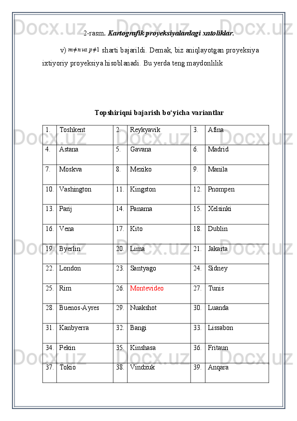 2-rasm . Kartografik proyeksiyalardagi xatoliklar.
v) m≠nva	p≠1  sharti bajarildi. Demak, biz aniqlayotgan proyeksiya 
ixtiyoriy proyeksiya hisoblanadi. Bu yerda teng maydonlilik
 
Topshiriqni bajarish bo‘yicha variantlar  
1. Toshkent 2. Reykyavik 3. Afina
4. Astana 5. Gavana 6. Madrid
7. Moskva 8. Mexiko 9. Manila
10. Vashington 11. Kingston    12. Pnompen
13. Parij  14. Panama 15. Xelsinki
16. Vena  17. Kito 18. Dublin
19. Byerlin  20. Lima 21. Jakarta
22. London  23. Santyago 24. Sidney
25. Rim  26. Montevideo 27. Tunis
28. Buenos-Ayres  29. Nuakshot 30. Luanda
31. Kanbyerra 32. Bangi 33. Lissabon
34. Pekin 35. Kinshasa 36. Fritaun
37. Tokio 38. Vindxuk 39. Anqara 