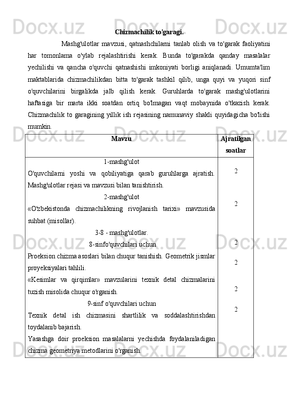 Chizmachilik to'garagi.
  Mashg'ulotlar   mavzusi,   qatnashchilarni   tanlab   olish   va   to'garak   faoliyatini
har   tomonlama   o'ylab   rejalashtirishi   kerak.   Bunda   to'garakda   qanday   masalalar
yechilishi   va   qancha   o'quvchi   qatnashishi   imkoniyati   borligi   aniqlanadi.   Umumta'lim
maktablarida   chizmachilikdan   bitta   to'garak   tashkil   qilib,   unga   quyi   va   yuqori   sinf
o'quvchilarini   birgalikda   jalb   qilish   kerak.   Guruhlarda   to'garak   mashg'ulotlarini
haftasiga   bir   marta   ikki   soatdan   ortiq   bo'lmagan   vaqt   mobaynida   o'tkazish   kerak.
Chizmachilik to garagining yillik ish rejasining namunaviy shakli  quyidagicha bo'lishi
mumkin. 
Mavzu Ajratilgan
soatlar
1-mashg'ulot
O'quvchilarni   yoshi   va   qobiliyatiga   qarab   guruhlarga   ajratish.
Mashg'ulotlar rejasi va mavzusi bilan tanishtirish.
2-mashg'ulot
«O'zbekistonda   chizmachilikning   rivojlanish   tarixi»   mavzusida
suhbat (misollar).
3-8 - mashg'ulotlar.
 8-sinfo'quvchilari uchun
Proeksion chizma asoslari bilan chuqur tanishish. Geometrik jismlar
proyeksiyalari tahlili.
«Kesimlar   va   qirqimlar»   mavzularini   texnik   detal   chizmalarini
tuzish misolida chuqur o'rganish.
9-sinf o'quvchilari uchun
Texnik   detal   ish   chizmasini   shartlilik   va   soddalashtirishdan
toydalanib bajarish.
Yasashga   doir   proeksion   masalalarni   yechishda   foydalaniladigan
chizma geometriya metodlarini o'rganish. 2
2
2
2
2
2 