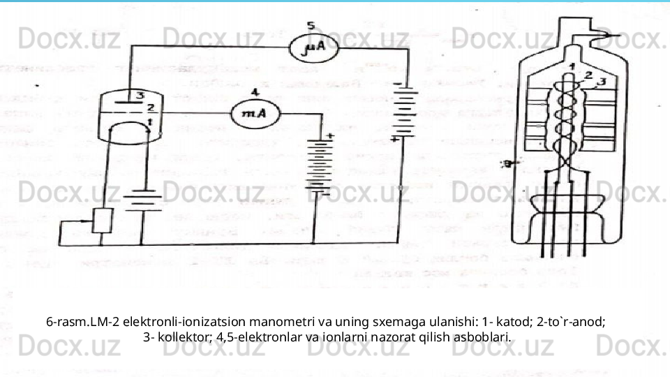 6-rasm.LM-2 elektronli-ionizatsion manometri va uning sxemaga ulanishi: 1- katod; 2-to`r-anod; 
3- kollektor; 4,5-elektronlar va ionlarni nazorat qilish asboblari. 