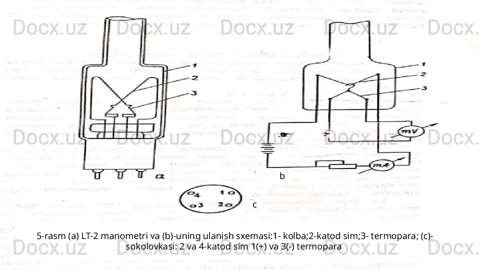5-rasm (a) LT-2 manometri va (b)-uning ulanish sxemasi:1- kolba;2-katod sim;3- termopara; (c)-
sokolovkasi: 2 va 4-katod sim 1(+) va 3(-) termopara  b
c 