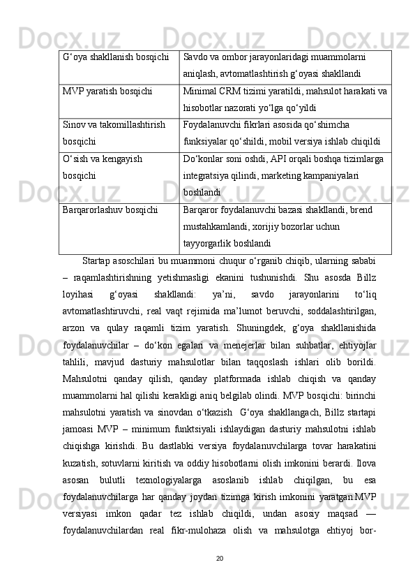 20G‘oya shakllanish bosqichi Savdo va ombor jarayonlaridagi muammolarni 
aniqlash, avtomatlashtirish g‘oyasi shakllandi
MVP yaratish bosqichi Minimal CRM tizimi yaratildi, mahsulot harakati va
hisobotlar nazorati yo‘lga qo‘yildi
Sinov va takomillashtirish 
bosqichi Foydalanuvchi fikrlari asosida qo‘shimcha 
funksiyalar qo‘shildi, mobil versiya ishlab chiqildi
O‘sish va kengayish 
bosqichi Do‘konlar soni oshdi, API orqali boshqa tizimlarga 
integratsiya qilindi, marketing kampaniyalari 
boshlandi
Barqarorlashuv bosqichi Barqaror foydalanuvchi bazasi shakllandi, brend 
mustahkamlandi, xorijiy bozorlar uchun 
tayyorgarlik boshlandi
Startap asoschilari bu muammoni chuqur o‘rganib chiqib, ularning sababi
–   raqamlashtirishning   yetishmasligi   ekanini   tushunishdi.   Shu   asosda   Billz
loyihasi   g‘oyasi   shakllandi:   ya’ni,   savdo   jarayonlarini   to‘liq
avtomatlashtiruvchi,   real   vaqt   rejimida   ma’lumot   beruvchi,   soddalashtirilgan,
arzon   va   qulay   raqamli   tizim   yaratish.   Shuningdek,   g‘oya   shakllanishida
foydalanuvchilar   –   do‘kon   egalari   va   menejerlar   bilan   suhbatlar,   ehtiyojlar
tahlili,   mavjud   dasturiy   mahsulotlar   bilan   taqqoslash   ishlari   olib   borildi.
Mahsulotni   qanday   qilish,   qanday   platformada   ishlab   chiqish   va   qanday
muammolarni hal qilishi kerakligi aniq belgilab olindi. MVP bosqichi: birinchi
mahsulotni   yaratish   va   sinovdan   o‘tkazish     G‘oya   shakllangach,   Billz   startapi
jamoasi   MVP   –   minimum   funktsiyali   ishlaydigan   dasturiy   mahsulotni   ishlab
chiqishga   kirishdi.   Bu   dastlabki   versiya   foydalanuvchilarga   tovar   harakatini
kuzatish, sotuvlarni kiritish va oddiy hisobotlarni olish imkonini berardi. Ilova
asosan   bulutli   texnologiyalarga   asoslanib   ishlab   chiqilgan,   bu   esa
foydalanuvchilarga   har   qanday   joydan   tizimga   kirish   imkonini   yaratgan.MVP
versiyasi   imkon   qadar   tez   ishlab   chiqildi,   undan   asosiy   maqsad   —
foydalanuvchilardan   real   fikr-mulohaza   olish   va   mahsulotga   ehtiyoj   bor-