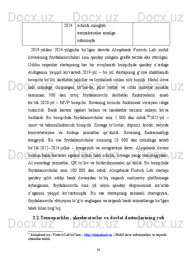 292024 ochildi, minglab 
tranzaksiyalar amalga 
oshmoqda
  2019-yildan   2024-yilgacha   bo‘lgan   davrda   Aloqabank   Fintech   Lab   mobil
ilovasining   foydalanuvchilari   soni   qanday   oshgani   grafik   tarzda   aks   ettirilgan.
Ushbu   raqamlar   startapning   har   bir   rivojlanish   bosqichida   qanday   o‘sishga
erishganini   yaqqol   ko‘rsatadi.2019-yil   –   bu   yil   startapning   g‘oya   shakllanish
bosqichi bo‘lib, dastlabki tahlillar va loyihalash ishlari olib borildi. Mobil ilova
hali   ommaga   chiqmagan   bo‘lsa-da,   pilot   testlar   va   ichki   sinovlar   asosida
taxminan   500   dan   ortiq   foydalanuvchi   dastlabki   funksiyalarni   sinab
ko‘rdi.2020-yil   –   MVP   bosqichi.   Ilovaning   birinchi   funksional   versiyasi   ishga
tushirildi.   Bank   kartasi   egalari   balans   va   harakatlar   tarixini   onlayn   ko‘ra
boshladi.   Bu   bosqichda   foydalanuvchilar   soni   2   000   dan   oshdi. 10
2021-yil   –
sinov   va   takomillashtirish   bosqichi.   Ilovaga   to‘lovlar,   depozit,   kredit,   valyuta
konvertatsiyasi   va   boshqa   xizmatlar   qo‘shildi.   Ilovaning   funksionalligi
kengaydi.   Bu   esa   foydalanuvchilar   sonining   10   000   dan   oshishiga   sabab
bo‘ldi.2022–2024-yillar   –   kengayish   va   integratsiya   davri.   Aloqabank   ilovasi
boshqa bank kartalari egalari uchun ham ochildi, ilovaga yangi texnologiyalar,
AI asosidagi  xizmatlar, QR to‘lov va bildirishnomalar qo‘shildi. Bu bosqichda
foydalanuvchilar   soni   100   000   dan   oshdi.   Aloqabank   Fintech   Lab   startapi
qanday   qilib   oddiy   bank   ilovasidan   to‘liq   raqamli   moliyaviy   platformaga
aylanganini,   foydalanuvchi   soni   yil   sayin   qanday   eksponensial   sur’atda
o‘sganini   yaqqol   ko‘rsatmoqda.   Bu   esa   startapning   samarali   strategiyasi,
foydalanuvchi ehtiyojini to‘g‘ri anglagani va raqamli bank xizmatlariga bo‘lgan
talab bilan bog‘liq.
2.2. Texnoparklar, akseleratorlar va davlat dasturlarining roli
10
  Aloqabank.uz – Fintech Lab  bo‘limi –  https://aloqabank.uz  – Mobil ilova imkoniyatlari va raqamli 
xizmatlar tahlili.