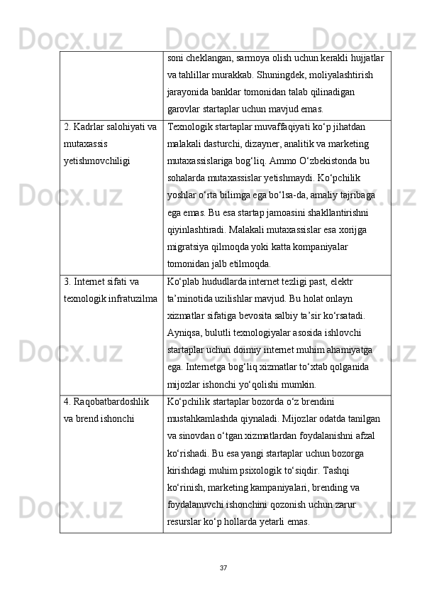 37soni cheklangan, sarmoya olish uchun kerakli hujjatlar 
va tahlillar murakkab. Shuningdek, moliyalashtirish 
jarayonida banklar tomonidan talab qilinadigan 
garovlar startaplar uchun mavjud emas.
2. Kadrlar salohiyati va
mutaxassis 
yetishmovchiligi Texnologik startaplar muvaffaqiyati ko‘p jihatdan 
malakali dasturchi, dizayner, analitik va marketing 
mutaxassislariga bog‘liq. Ammo O‘zbekistonda bu 
sohalarda mutaxassislar yetishmaydi. Ko‘pchilik 
yoshlar o‘rta bilimga ega bo‘lsa-da, amaliy tajribaga 
ega emas. Bu esa startap jamoasini shakllantirishni 
qiyinlashtiradi. Malakali mutaxassislar esa xorijga 
migratsiya qilmoqda yoki katta kompaniyalar 
tomonidan jalb etilmoqda.
3. Internet sifati va 
texnologik infratuzilma Ko‘plab hududlarda internet tezligi past, elektr 
ta’minotida uzilishlar mavjud. Bu holat onlayn 
xizmatlar sifatiga bevosita salbiy ta’sir ko‘rsatadi. 
Ayniqsa, bulutli texnologiyalar asosida ishlovchi 
startaplar uchun doimiy internet muhim ahamiyatga 
ega. Internetga bog‘liq xizmatlar to‘xtab qolganida 
mijozlar ishonchi yo‘qolishi mumkin.
4. Raqobatbardoshlik 
va brend ishonchi Ko‘pchilik startaplar bozorda o‘z brendini 
mustahkamlashda qiynaladi. Mijozlar odatda tanilgan 
va sinovdan o‘tgan xizmatlardan foydalanishni afzal 
ko‘rishadi. Bu esa yangi startaplar uchun bozorga 
kirishdagi muhim psixologik to‘siqdir. Tashqi 
ko‘rinish, marketing kampaniyalari, brending va 
foydalanuvchi ishonchini qozonish uchun zarur 
resurslar ko‘p hollarda yetarli emas.