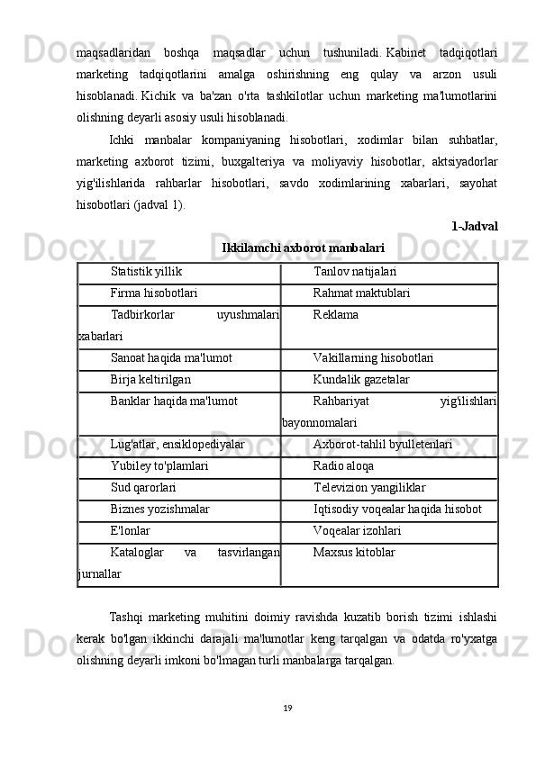 maqsadlaridan   boshqa   maqsadlar   uchun   tushuniladi.   Kabinet   tadqiqotlari
marketing   tadqiqotlarini   amalga   oshirishning   eng   qulay   va   arzon   usuli
hisoblanadi.   Kichik   va   ba'zan   o'rta   tashkilotlar   uchun   marketing   ma'lumotlarini
olishning deyarli asosiy usuli hisoblanadi.  
Ichki   manbalar   kompaniyaning   hisobotlari,   xodimlar   bilan   suhbatlar,
marketing   axborot   tizimi,   buxgalteriya   va   moliyaviy   hisobotlar,   aktsiyadorlar
yig'ilishlarida   rahbarlar   hisobotlari,   savdo   xodimlarining   xabarlari,   sayohat
hisobotlari (jadval 1).
1- Jadval
I kkilamchi axborot manbalari
Statistik yillik Tanlov natijalari
Firma hisobotlari Rahmat maktublari
Tadbirkorlar   uyushmalari
xabarlari Reklama
Sanoat haqida ma'lumot Vakillarning hisobotlari
Birja keltirilgan Kundalik gazetalar
Banklar haqida ma'lumot Rahbariyat   yig'ilishlari
bayonnomalari
Lug'atlar, ensiklopediyalar Axborot-tahlil byulletenlari
Yubiley to'plamlari Radio aloqa
Sud qarorlari Televizion yangiliklar
Biznes yozishmalar Iqtisodiy voqealar haqida hisobot
E'lonlar Voqealar izohlari
Kataloglar   va   tasvirlangan
jurnallar Maxsus kitoblar
Tashqi   marketing   muhitini   doimiy   ravishda   kuzatib   borish   tizimi   ishlashi
kerak   bo'lgan   ikkinchi   darajali   ma'lumotlar   keng   tarqalgan   va   odatda   ro'yxatga
olishning deyarli imkoni bo'lmagan turli manbalarga tarqalgan.
19 