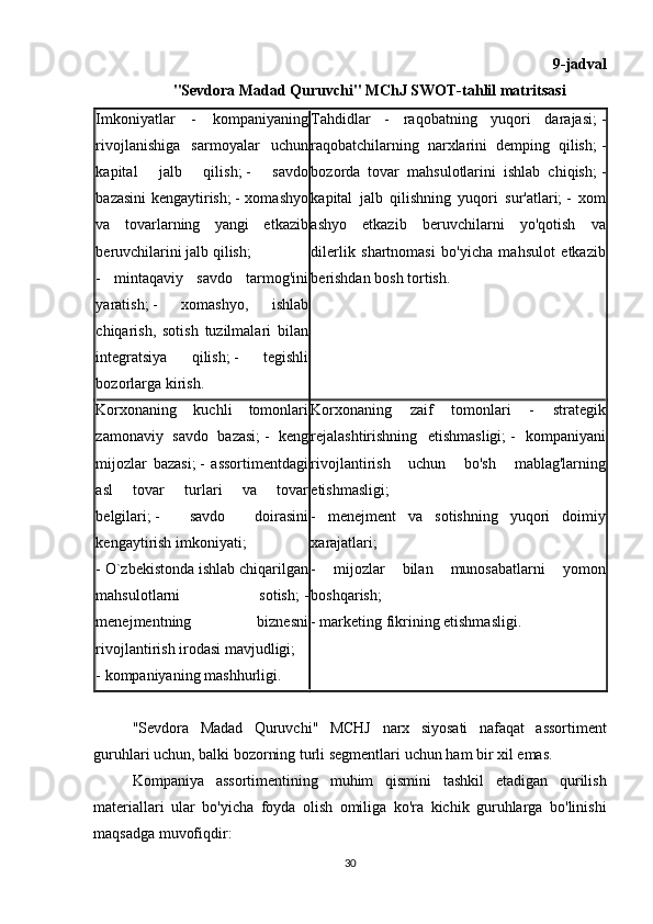 9-jadval
"Sevdora Madad Quruvchi" MChJ SWOT-tahlil matritsasi
Imkoniyatlar   -   kompaniyaning
rivojlanishiga   sarmoyalar   uchun
kapital   jalb   qilish;   -   savdo
bazasini kengaytirish;   - xomashyo
va   tovarlarning   yangi   etkazib
beruvchilarini jalb qilish;
-   mintaqaviy   savdo   tarmog'ini
yaratish;   -   xomashyo,   ishlab
chiqarish,   sotish   tuzilmalari   bilan
integratsiya   qilish;   -   tegishli
bozorlarga kirish. Tahdidlar   -   raqobatning   yuqori   darajasi;   -
raqobatchilarning   narxlarini   demping   qilish;   -
bozorda   tovar   mahsulotlarini   ishlab   chiqish;   -
kapital   jalb   qilishning   yuqori   sur'atlari;   -   xom
ashyo   etkazib   beruvchilarni   yo'qotish   va
dilerlik   shartnomasi   bo'yicha   mahsulot   etkazib
berishdan bosh tortish.
Korxonaning   kuchli   tomonlari
zamonaviy   savdo   bazasi;   -   keng
mijozlar   bazasi;   -   assortimentdagi
asl   tovar   turlari   va   tovar
belgilari;   -   savdo   doirasini
kengaytirish imkoniyati;
- O`zbekistonda ishlab chiqarilgan
mahsulotlarni   sotish;   -
menejmentning   biznesni
rivojlantirish irodasi mavjudligi;
- kompaniyaning mashhurligi. Korxonaning   zaif   tomonlari   -   strategik
rejalashtirishning   etishmasligi;   -   kompaniyani
rivojlantirish   uchun   bo'sh   mablag'larning
etishmasligi;
-   menejment   va   sotishning   yuqori   doimiy
xarajatlari;
-   mijozlar   bilan   munosabatlarni   yomon
boshqarish;
- marketing fikrining etishmasligi.
" Sevdora   Madad   Quruvchi "   MCHJ   narx   siyosati   nafaqat   assortiment
guruhlari   uchun ,  balki   bozorning   turli   segmentlari   uchun   ham   bir   xil   emas .
Kompaniya   assortimentining   muhim   qismini   tashkil   etadigan   qurilish
materiallari   ular   bo ' yicha   foyda   olish   omiliga   ko ' ra   kichik   guruhlarga   bo ' linishi
maqsadga   muvofiqdir :
30 