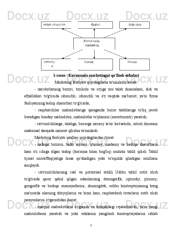 1-rasm - Korxonada marketingni qo'llash sohalari
Marketing faoliyati quyidagilarni ta'minlashi kerak:
-   xaridorlarning   bozori,   tuzilishi   va   o'ziga   xos   talab   dinamikasi,   didi   va
afzalliklari   to'g'risida   ishonchli,   ishonchli   va   o'z   vaqtida   ma'lumot,   ya'ni   firma
faoliyatining tashqi sharoitlari to'g'risida;
-   raqobatchilar   mahsulotlariga   qaraganda   bozor   talablariga   to'liq   javob
beradigan bunday mahsulotni, mahsulotlar to'plamini (assortimenti) yaratish;
- iste'molchilarga, talabga, bozorga zaruriy ta'sir ko'rsatishi, sotish doirasini
maksimal darajada nazorat qilishni ta'minlash.
Marketing faoliyati usullari quyidagilardan iborat:
-   nafaqat   bozorni,   balki   siyosiy,   ijtimoiy,   madaniy   va   boshqa   sharoitlarni
ham   o'z   ichiga   olgan   tashqi   (korxona   bilan   bog'liq)   muhitni   tahlil   qilish.   Tahlil
tijorat   muvaffaqiyatiga   hissa   qo'shadigan   yoki   to'sqinlik   qiladigan   omillarni
aniqlaydi.
-   iste'molchilarning   real   va   potentsial   tahlili.   Ushbu   tahlil   sotib   olish
to'g'risida   qaror   qabul   qilgan   odamlarning   demografik,   iqtisodiy,   ijtimoiy,
geografik   va   boshqa   xususiyatlarini,   shuningdek,   ushbu   kontseptsiyaning   keng
ma'nosida   ularning   ehtiyojlarini   va   bizni   ham,   raqobatdosh   tovarlarni   sotib   olish
jarayonlarini o'rganishdan iborat;
-   mavjud   mahsulotlarni   o'rganish   va   kelajakdagi   rejalashtirish,   ya'ni   yangi
mahsulotlarni   yaratish   va   yoki   eskilarini   yangilash   kontseptsiyalarini   ishlab
6 