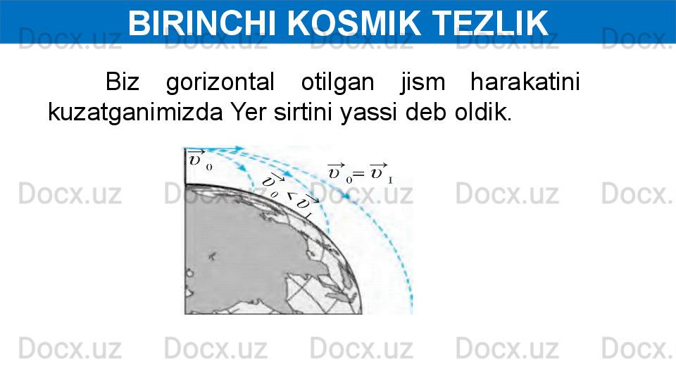 BIRINCHI KOSMIK TEZLIK
Biz  gorizontal  otilgan  jism  harakatini 
kuzatganimizda Yer sirtini yassi deb oldik. 