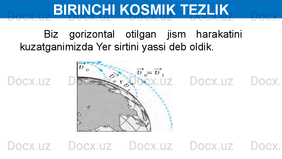 BIRINCHI KOSMIK TEZLIK
Biz  gorizontal  otilgan  jism  harakatini 
kuzatganimizda Yer sirtini yassi deb oldik.