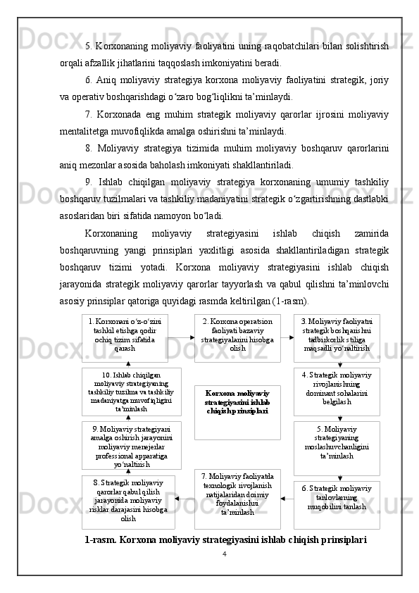 Korxona moliyaviy 
strategiyasini ishlab 
chiqish prinsiplari2. Korxona operatsion 
faoliyati bazaviy 
strategiyalarini hisobga 
olish 3. Moliyaviy faoliyatni 
strategik boshqarishni 
tadbirkorlik stiliga 
maqsadli yo naltirishʻ1. Korxonani o z-o zini 	
ʻ ʻ
tashkil etishga qodir 
ochiq tizim sifatida 
qarash
4. Strategik moliyaviy 
rivojlanishning 
dominant sohalarini 
belgilash
9. Moliyaviy strategiyani 
amalga oshirish jarayonini 
moliyaviy menejerlar 
professional apparatiga 
yo naltirish	
ʻ 5. Moliyaviy 
strategiyaning 
moslashuvchanligini 
ta’minlash
7. Moliyaviy faoliyatda 
texnologik rivojlanish 
natijalaridan doimiy 
foydalanishni 
ta’minlash8. Strategik moliyaviy 
qarorlar qabul qilish 
jarayonida moliyaviy 
risklar darajasini hisobga 
olish 6. Strategik moliyaviy 
tanlovlarning 
muqobilini tanlash10. Ishlab chiqilgan 
moliyaviy strategiyaning 
tashkiliy tuzilma va tashkiliy 
madaniyatga muvofiqligini 
ta’minlash5. Korxonaning moliyaviy faoliyatini  uning raqobatchilari bilan solishtirish
orqali afzallik jihatlarini taqqoslash imkoniyatini beradi.
6.   Aniq   moliyaviy   strategiya   korxona   moliyaviy   faoliyatini   strategik,   joriy
va operativ boshqarishdagi o zaro bog liqlikni ta’minlaydi.	
ʻ ʻ
7.   Korxonada   eng   muhim   strategik   moliyaviy   qarorlar   ijrosini   moliyaviy
mentalitetga muvofiqlikda amalga oshirishni ta’minlaydi.
8.   Moliyaviy   strategiya   tizimida   muhim   moliyaviy   boshqaruv   qarorlarini
aniq mezonlar asosida baholash imkoniyati shakllantiriladi. 
9.   Ishlab   chiqilgan   moliyaviy   strategiya   korxonaning   umumiy   tashkiliy
boshqaruv tuzilmalari va tashkiliy madaniyatini strategik o zgartirishning dastlabki	
ʻ
asoslaridan biri sifatida namoyon bo ladi.	
ʻ
Korxonaning   moliyaviy   strategiyasini   ishlab   chiqish   zamirida
boshqaruvning   yangi   prinsiplari   yaxlitligi   asosida   shakllantiriladigan   strategik
boshqaruv   tizimi   yotadi.   Korxona   moliyaviy   strategiyasini   ishlab   chiqish
jarayonida   strategik   moliyaviy   qarorlar   tayyorlash   va   qabul   qilishni   ta’minlovchi
asosiy prinsiplar qatoriga quyidagi rasmda keltirilgan (1-rasm).
1 -rasm. Korxona moliyaviy strategiyasini ishlab chiqish prinsiplari
4 