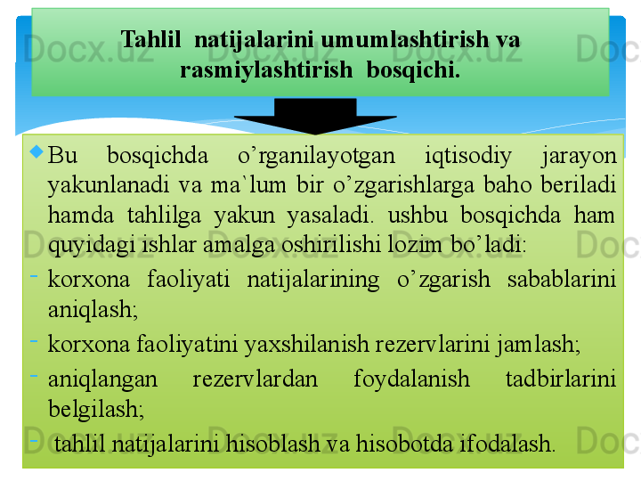 
Bu  b о sqichda  o’rganilayotgan  iqtis о diy  jarayon 
yakunlanadi  va  ma`lum  bir  o’zgarishlarga  bah о  beriladi 
hamda  tahlilga  yakun  yasaladi.  ushbu  b о sqichda  ham 
quyidagi ishlar amalga  о shirilishi l о zim bo’ladi:
-
k о rx о na  fa о liyati  natijalarining  o’zgarish  sabablarini 
aniqlash;
-
k о rx о na fa о liyatini yaxshilanish rezervlarini jamlash;
-
aniqlangan  rezervlardan  f о ydalanish  tadbirlarini 
belgilash;
-
  tahlil natijalarini his о blash va his о b о tda if о dalash.Tahlil  natijalarini umumlashtirish va 
rasmiylashtirish  b о sqichi.   