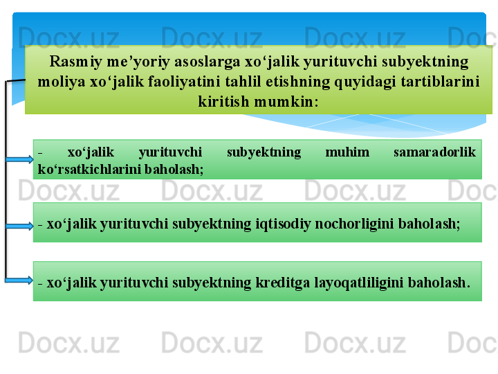 Rasmiy me’yoriy asoslarga xo‘jalik yurituvchi subyektning 
moliya xo‘jalik faoliyatini tahlil etishning quyidagi tartiblarini 
kiritish mumkin:
-  xo‘jalik  yurituvchi  subyektning  muhim  samaradorlik 
ko‘rsatkichlarini baholash;
- xo‘jalik yurituvchi subyektning iqtisodiy nochorligini baholash;
- xo‘jalik yurituvchi subyektning kreditga layoqatliligini baholash .